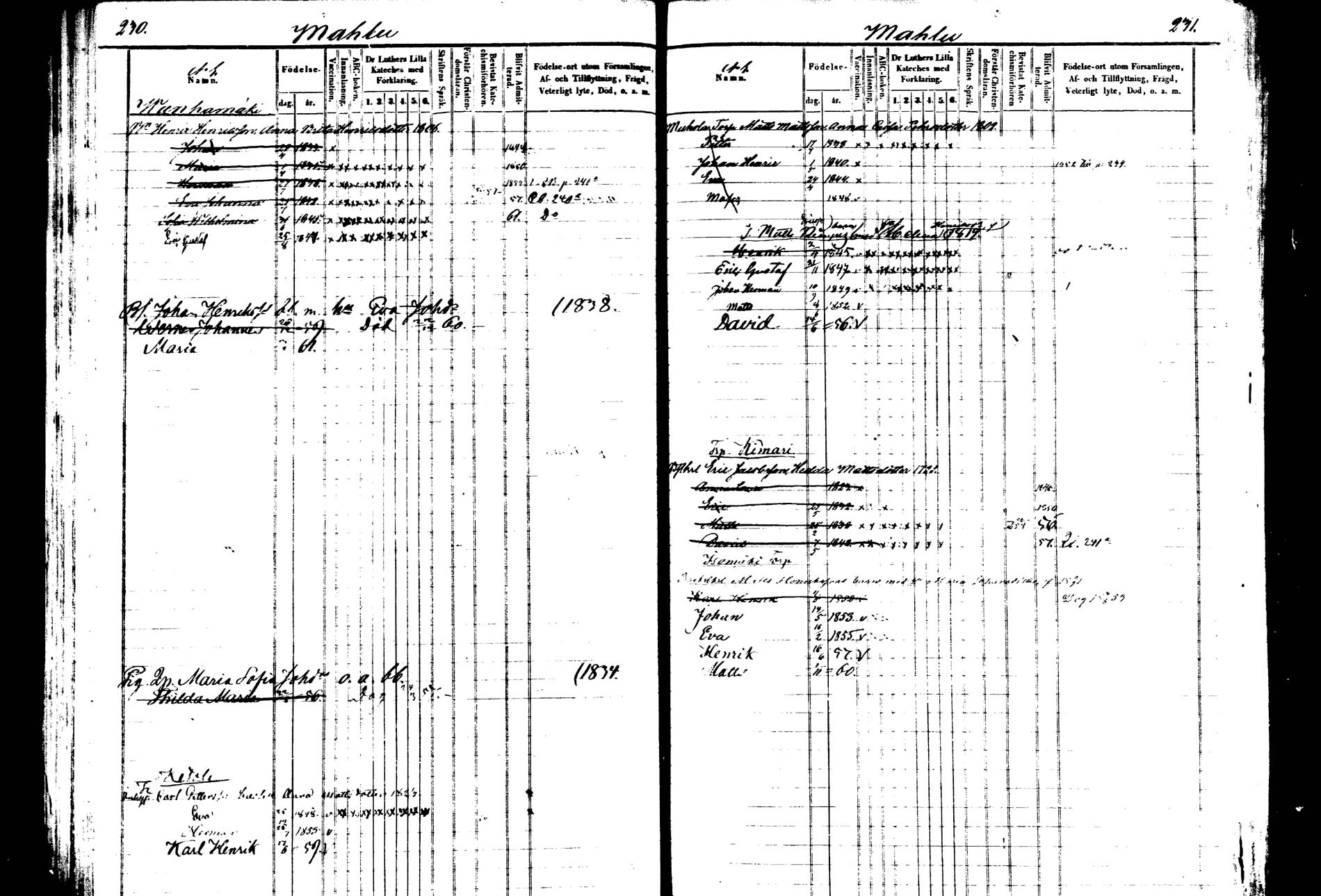 [ ../kirjat/Kirkonkirjat/saarijarvi/lastenkirja_1850-1860_uk626-627/kuvat/117.jpg ]