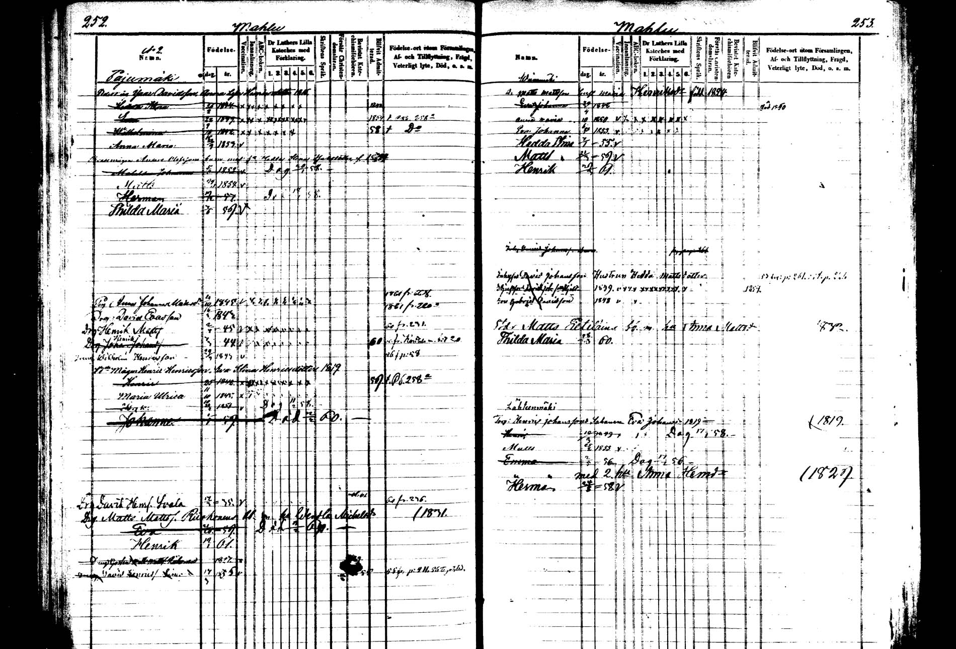 [ ../kirjat/Kirkonkirjat/saarijarvi/lastenkirja_1850-1860_uk626-627/kuvat/128.jpg ]