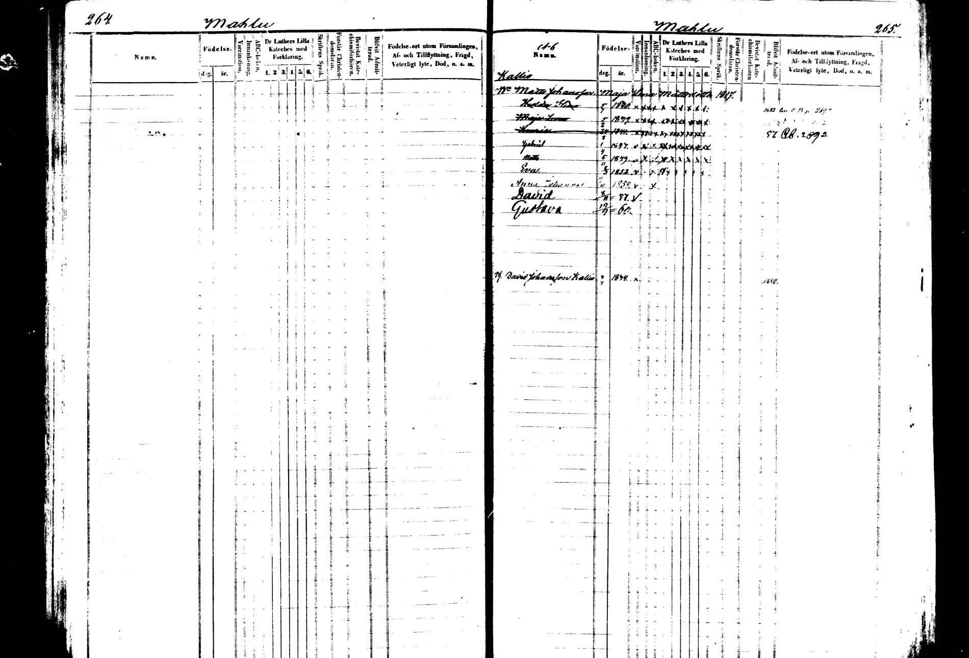 [ ../kirjat/Kirkonkirjat/saarijarvi/lastenkirja_1850-1860_uk626-627/kuvat/134.jpg ]