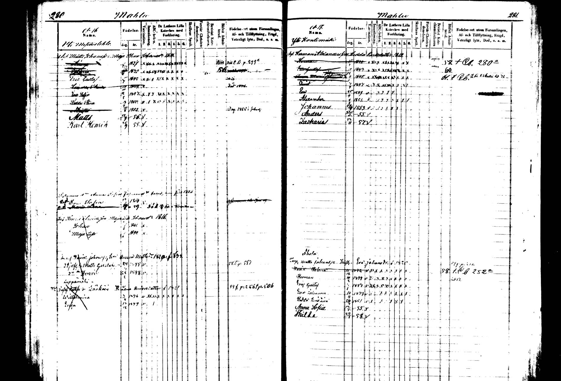 [ ../kirjat/Kirkonkirjat/saarijarvi/lastenkirja_1850-1860_uk626-627/kuvat/142.jpg ]