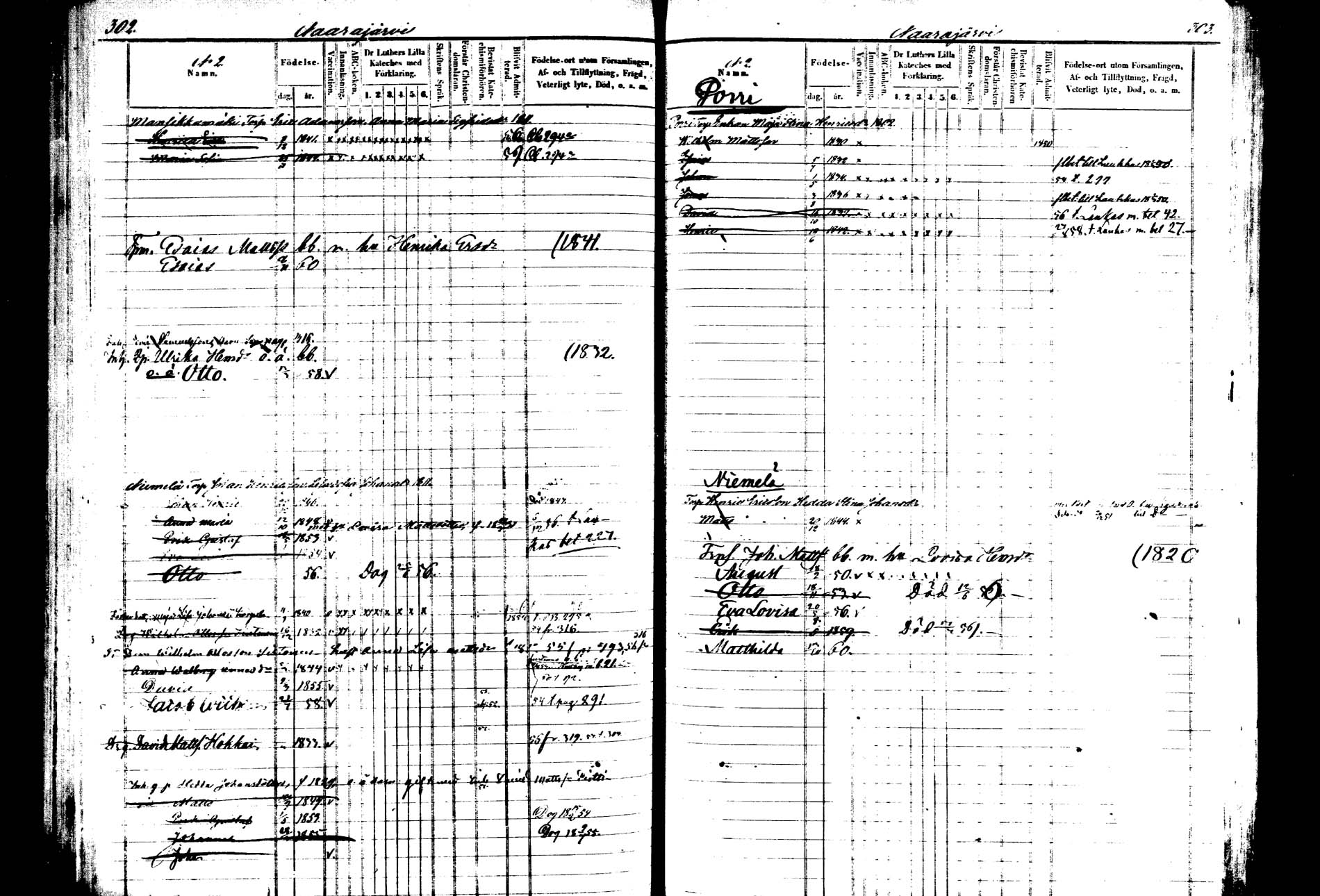 [ ../kirjat/Kirkonkirjat/saarijarvi/lastenkirja_1850-1860_uk626-627/kuvat/152.jpg ]