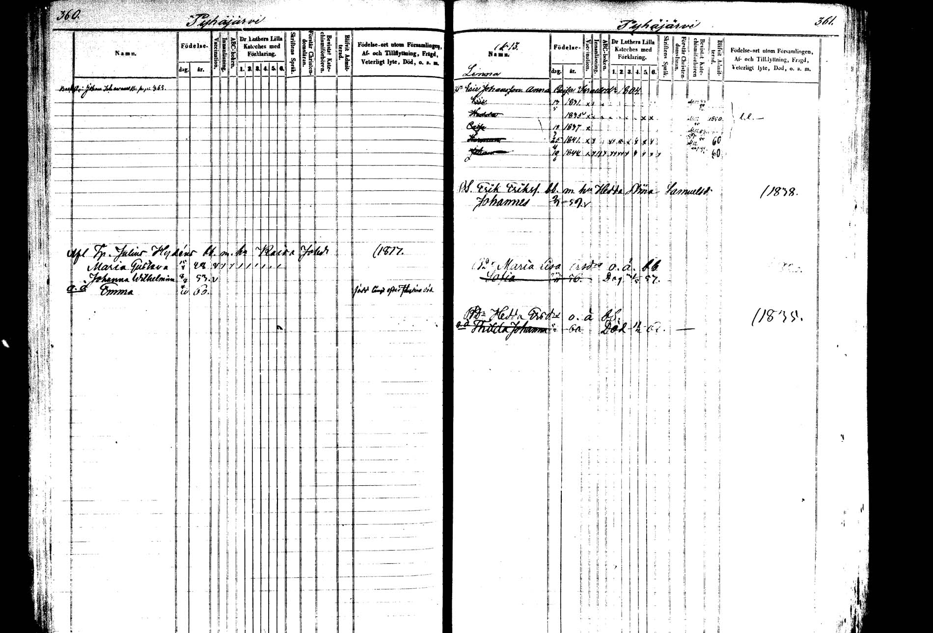 [ ../kirjat/Kirkonkirjat/saarijarvi/lastenkirja_1850-1860_uk626-627/kuvat/180.jpg ]