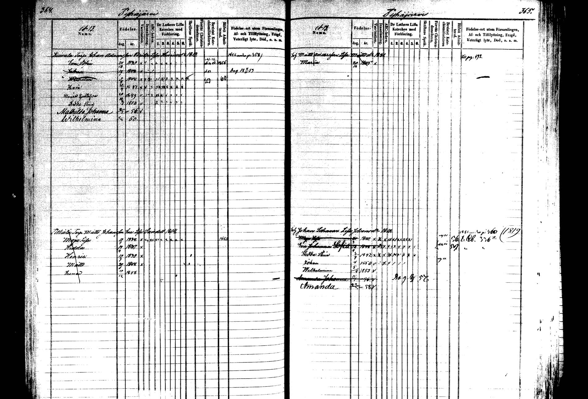 [ ../kirjat/Kirkonkirjat/saarijarvi/lastenkirja_1850-1860_uk626-627/kuvat/182.jpg ]