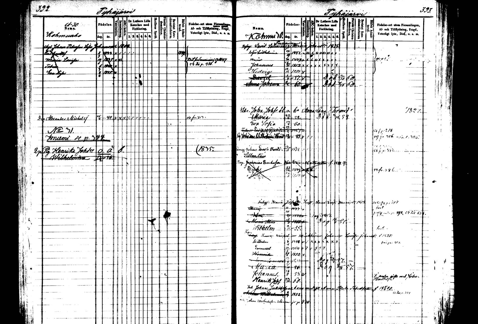 [ ../kirjat/Kirkonkirjat/saarijarvi/lastenkirja_1850-1860_uk626-627/kuvat/196.jpg ]
