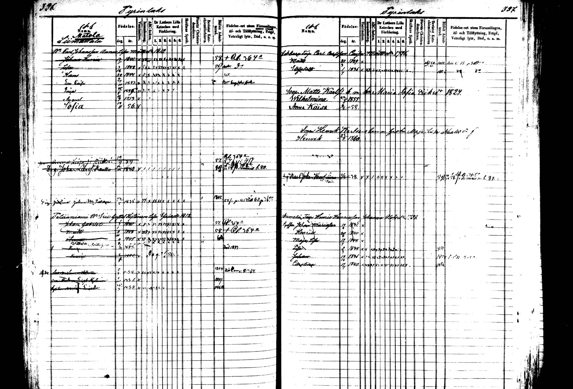 [ ../kirjat/Kirkonkirjat/saarijarvi/lastenkirja_1850-1860_uk626-627/kuvat/198.jpg ]
