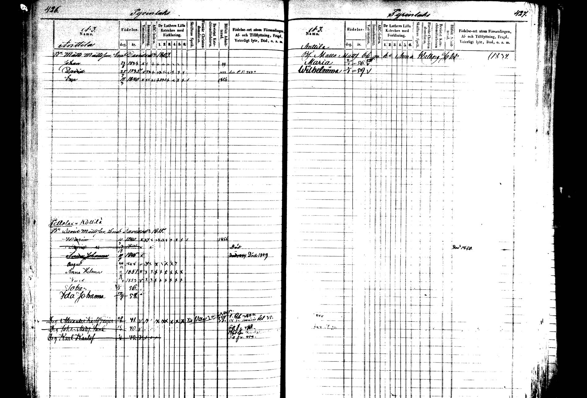 [ ../kirjat/Kirkonkirjat/saarijarvi/lastenkirja_1850-1860_uk626-627/kuvat/213.jpg ]