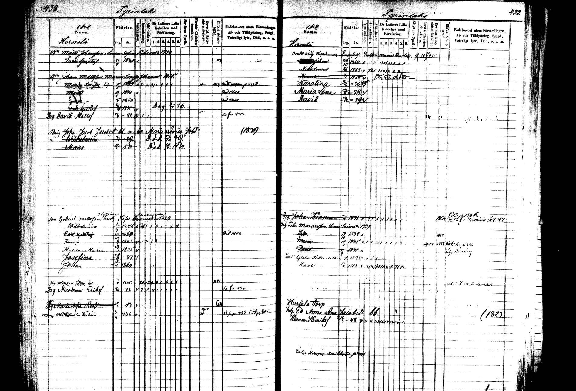 [ ../kirjat/Kirkonkirjat/saarijarvi/lastenkirja_1850-1860_uk626-627/kuvat/219.jpg ]