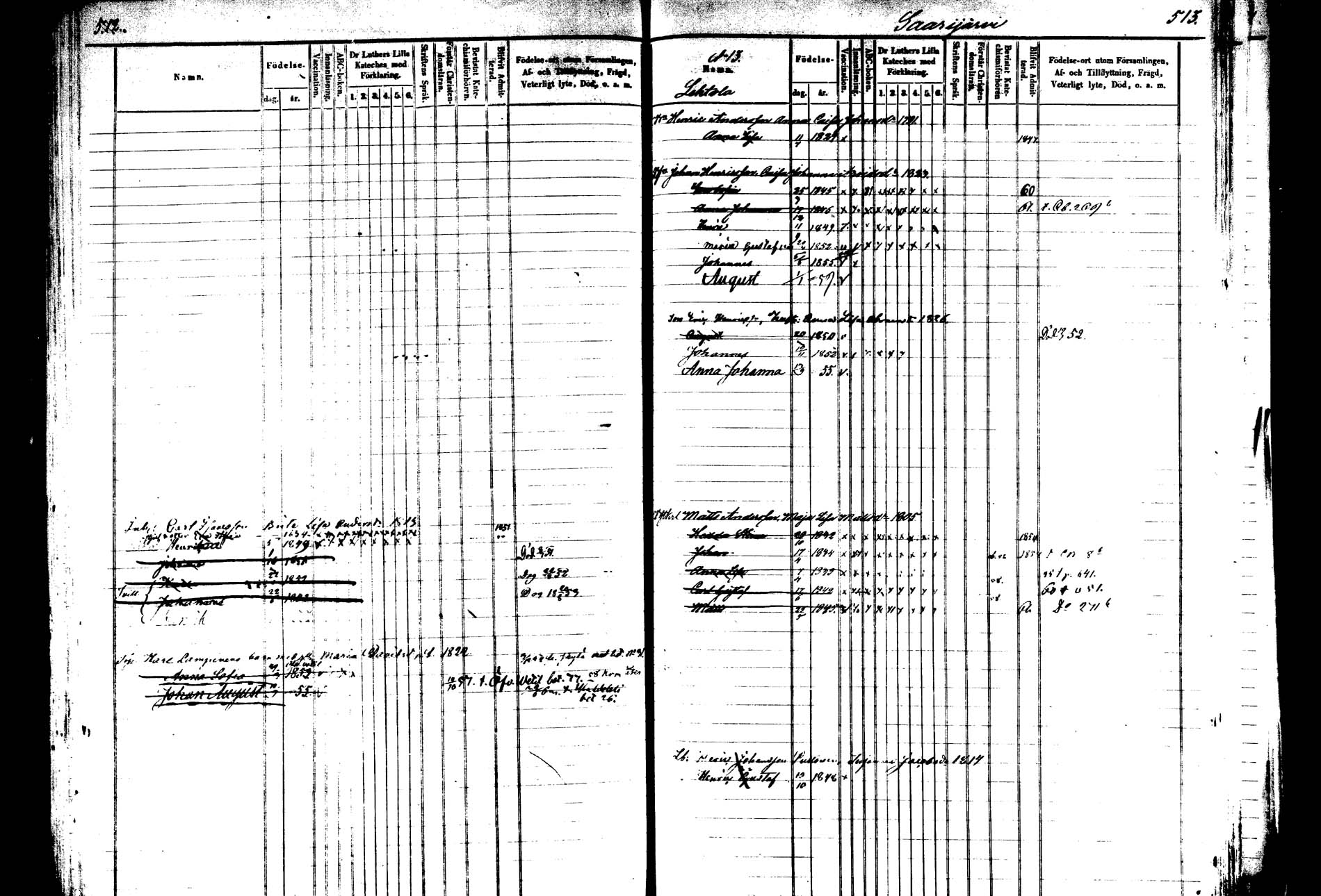 [ ../kirjat/Kirkonkirjat/saarijarvi/lastenkirja_1850-1860_uk626-627/kuvat/256.jpg ]