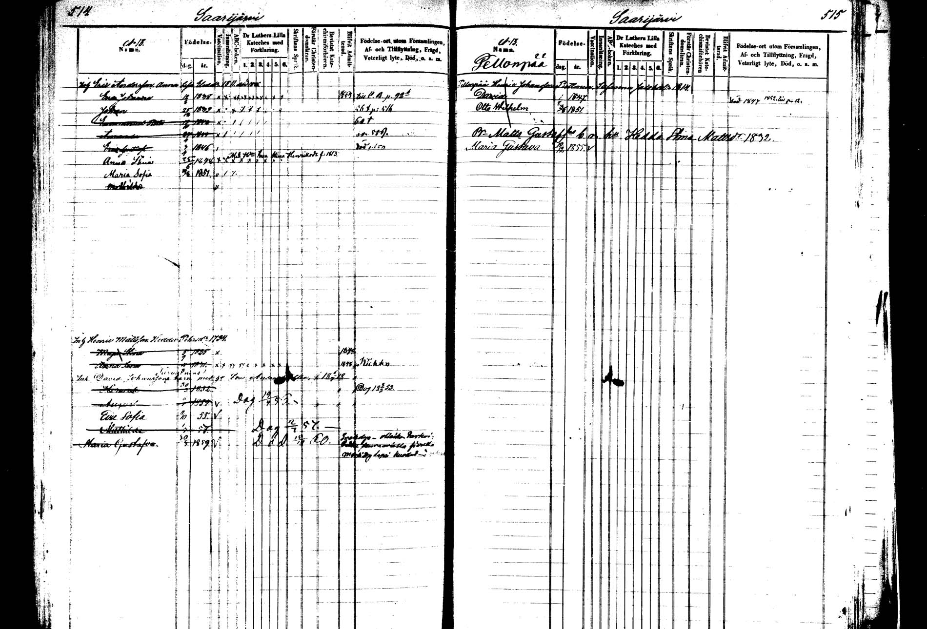 [ ../kirjat/Kirkonkirjat/saarijarvi/lastenkirja_1850-1860_uk626-627/kuvat/257.jpg ]