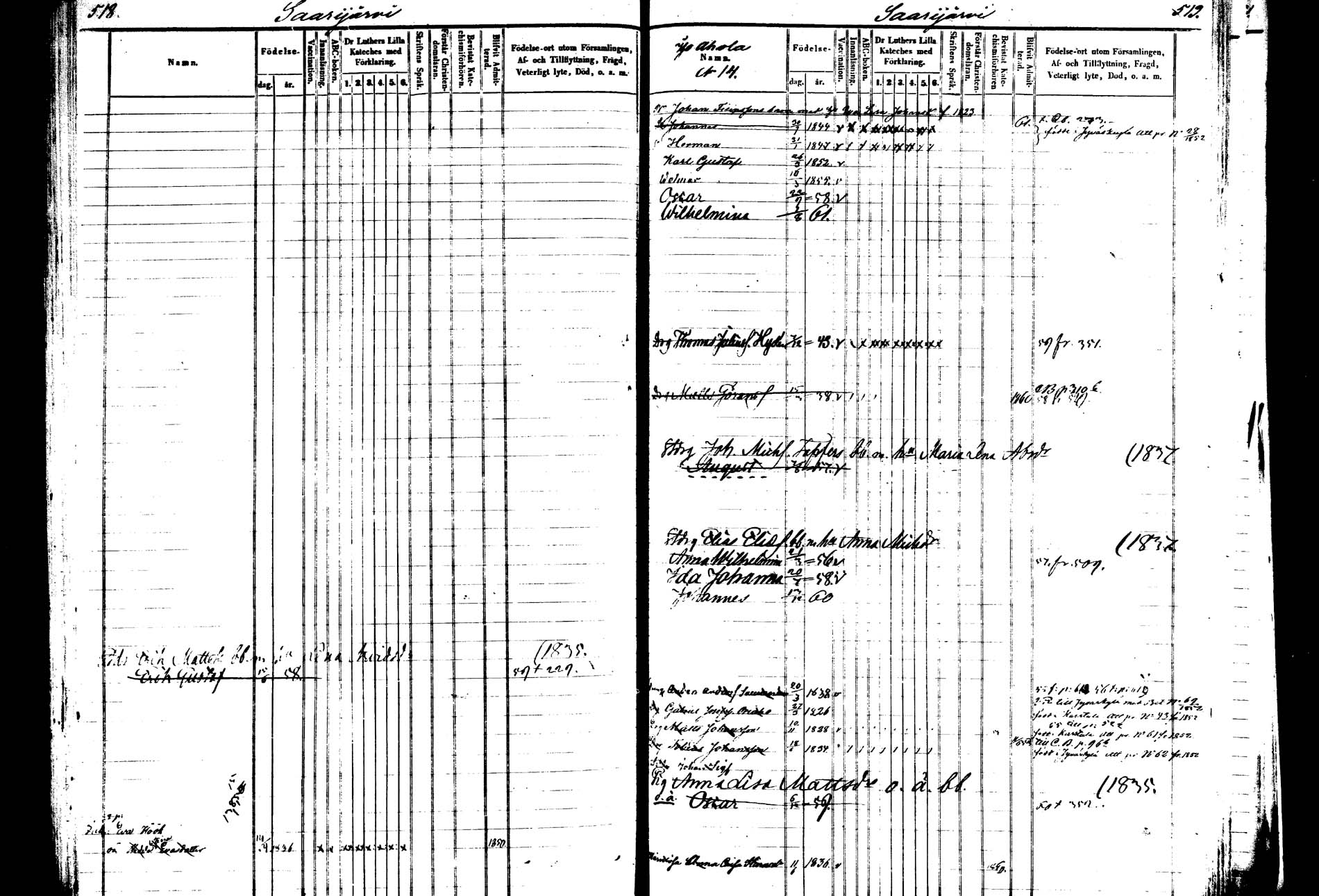 [ ../kirjat/Kirkonkirjat/saarijarvi/lastenkirja_1850-1860_uk626-627/kuvat/259.jpg ]