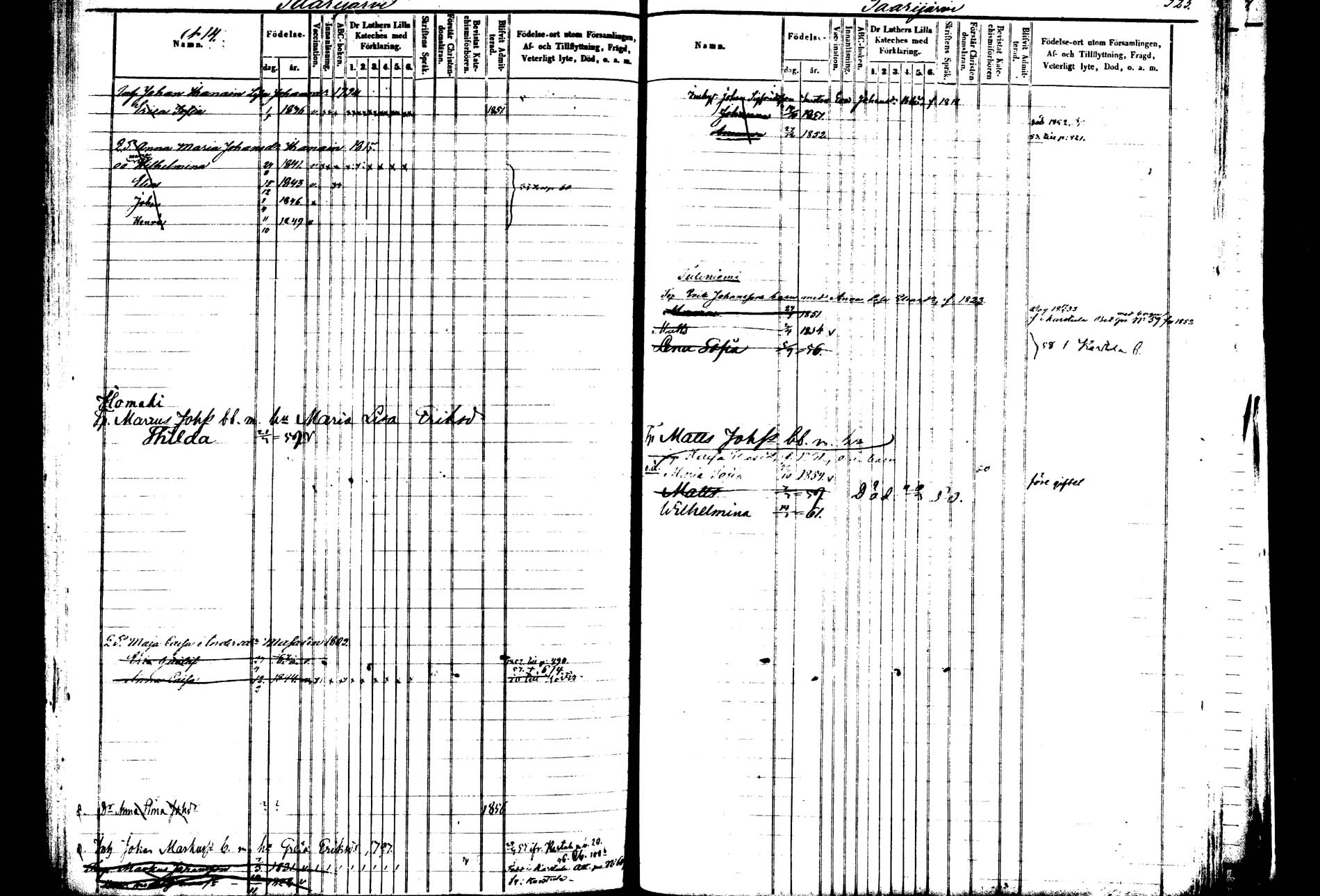 [ ../kirjat/Kirkonkirjat/saarijarvi/lastenkirja_1850-1860_uk626-627/kuvat/261.jpg ]