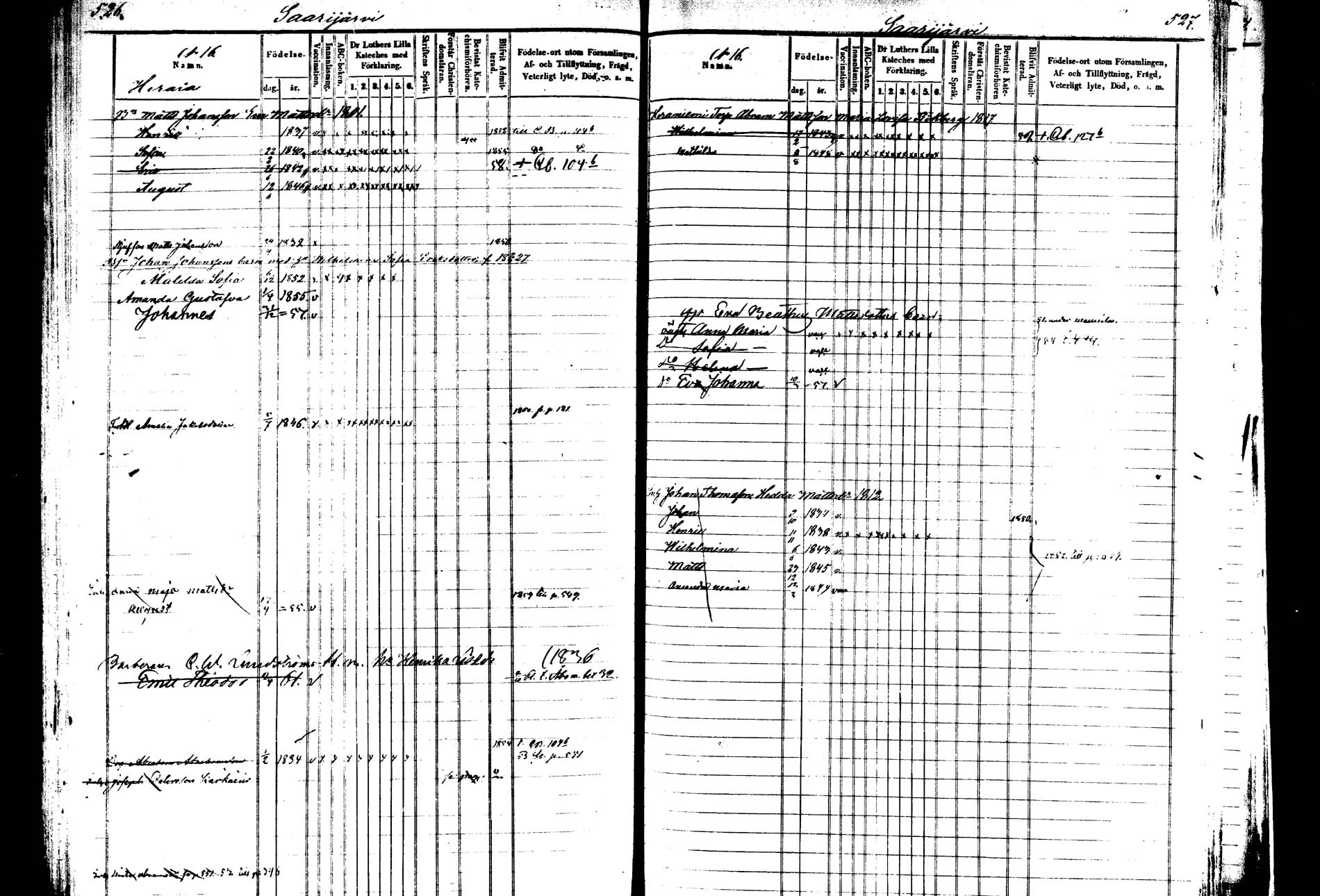 [ ../kirjat/Kirkonkirjat/saarijarvi/lastenkirja_1850-1860_uk626-627/kuvat/263.jpg ]