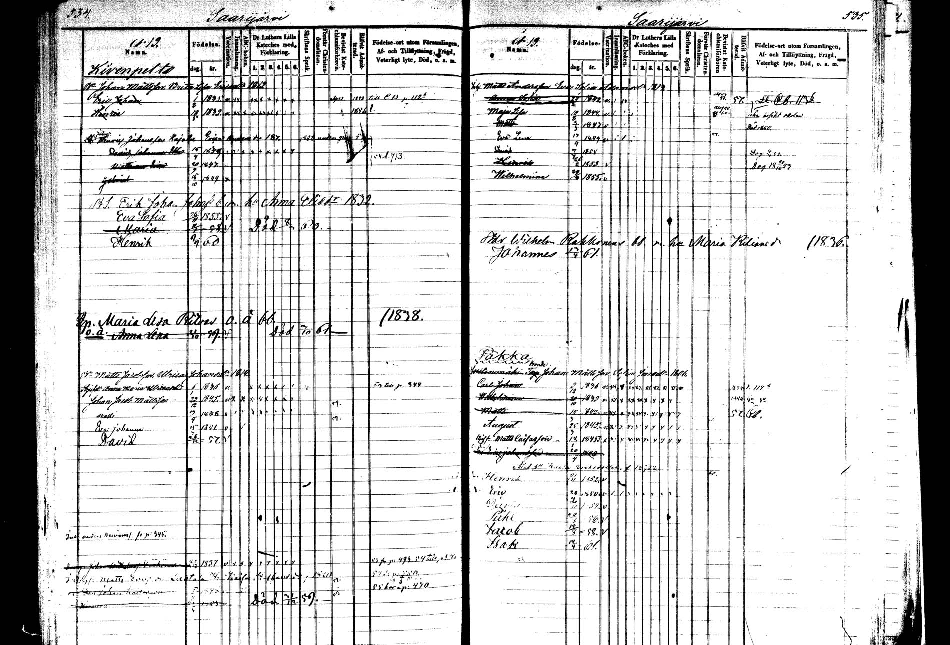 [ ../kirjat/Kirkonkirjat/saarijarvi/lastenkirja_1850-1860_uk626-627/kuvat/267.jpg ]