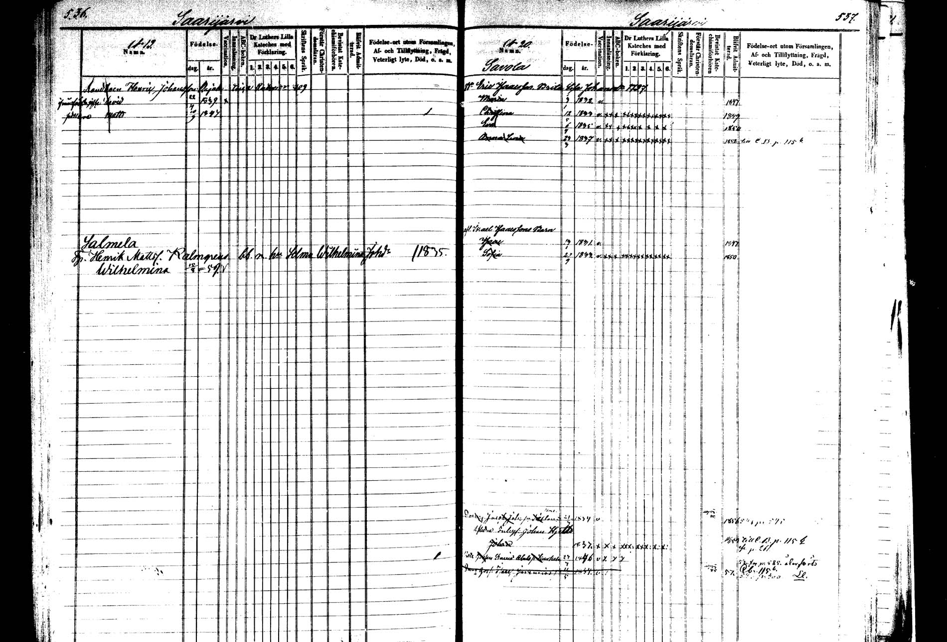 [ ../kirjat/Kirkonkirjat/saarijarvi/lastenkirja_1850-1860_uk626-627/kuvat/268.jpg ]