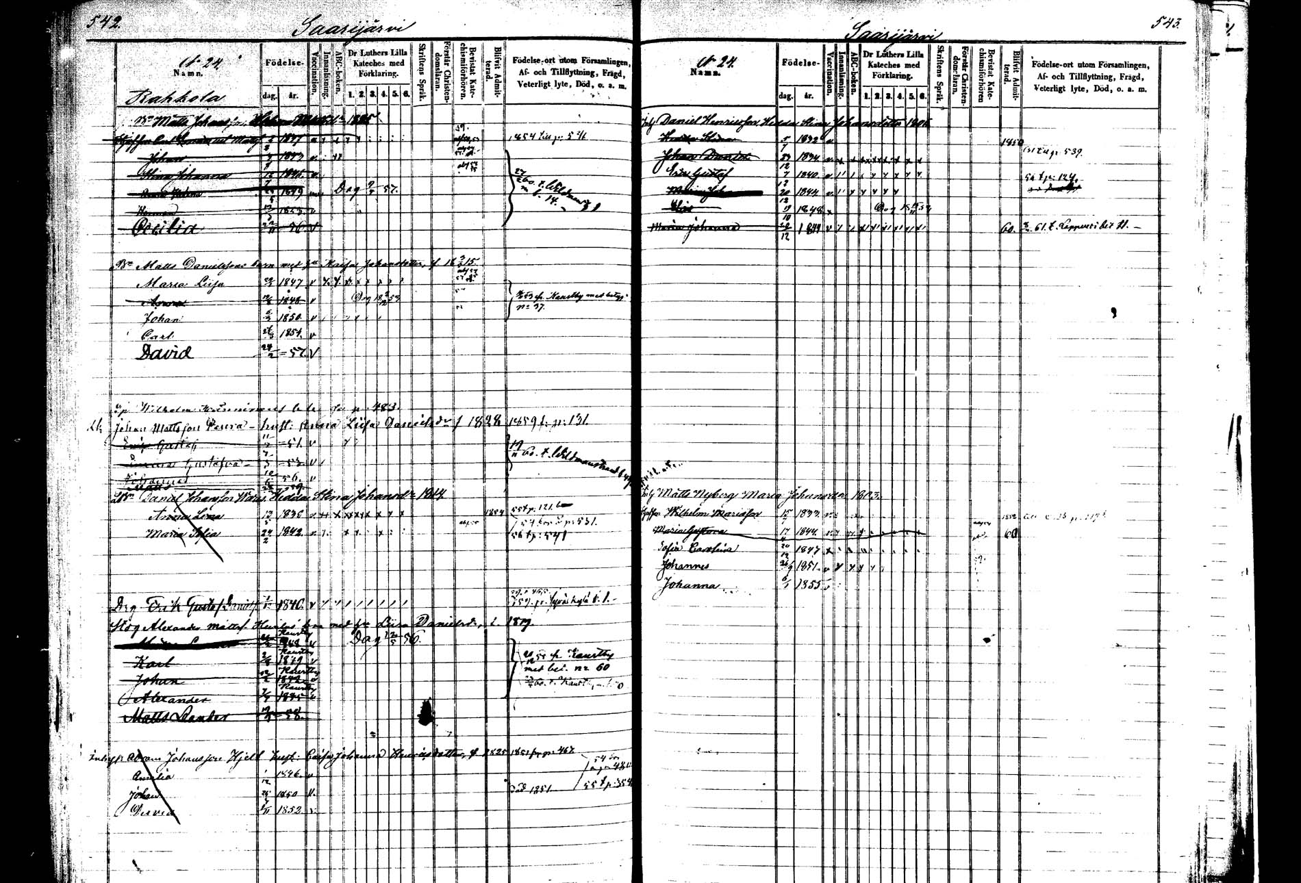 [ ../kirjat/Kirkonkirjat/saarijarvi/lastenkirja_1850-1860_uk626-627/kuvat/272.jpg ]