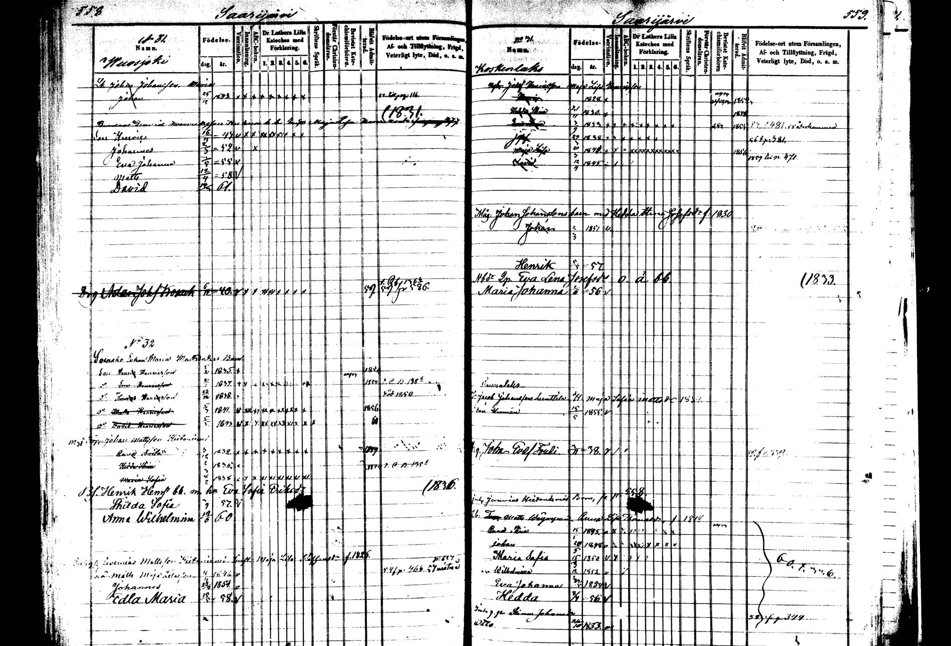 [ ../kirjat/Kirkonkirjat/saarijarvi/lastenkirja_1850-1860_uk626-627/kuvat/280.jpg ]