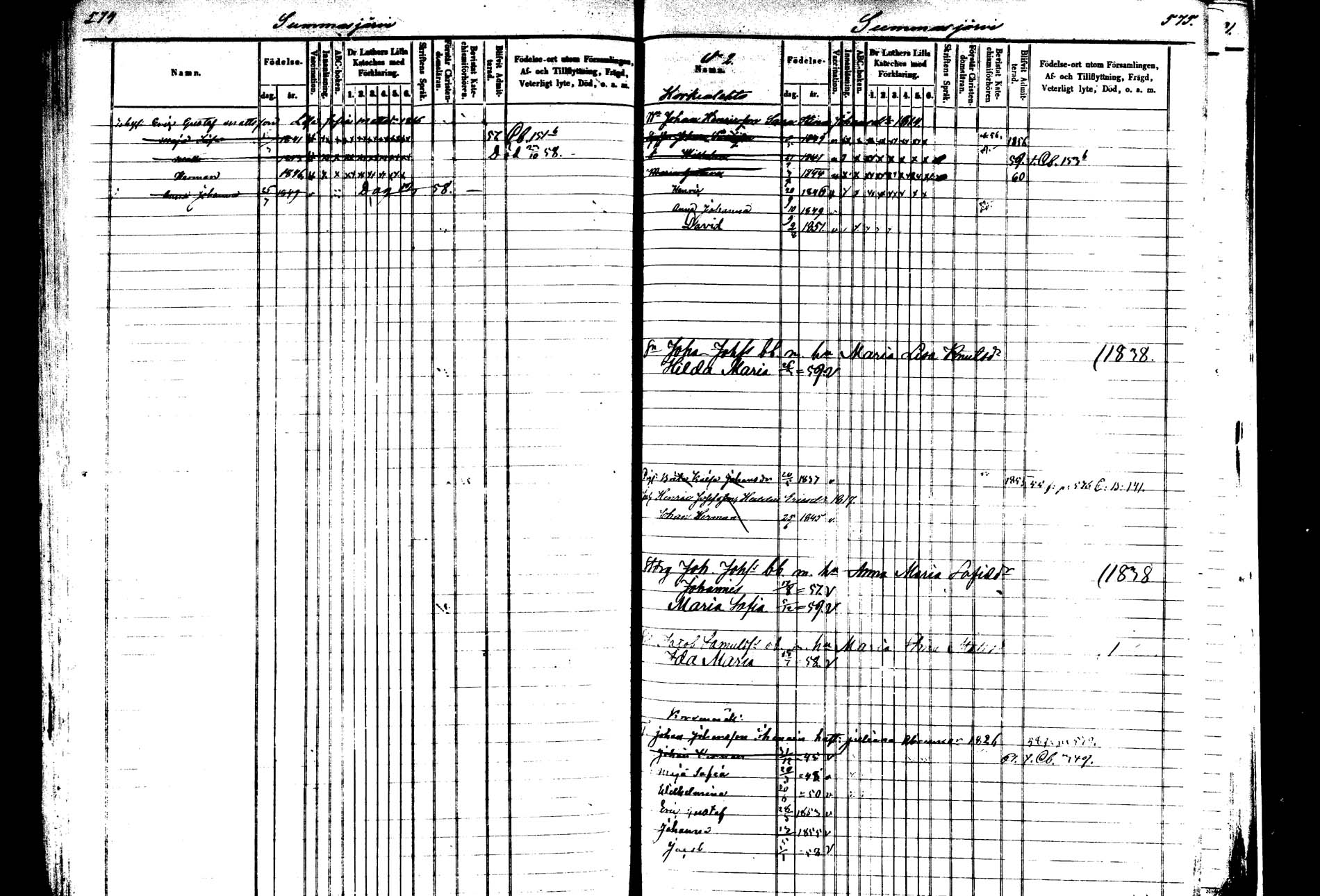 [ ../kirjat/Kirkonkirjat/saarijarvi/lastenkirja_1850-1860_uk626-627/kuvat/287.jpg ]