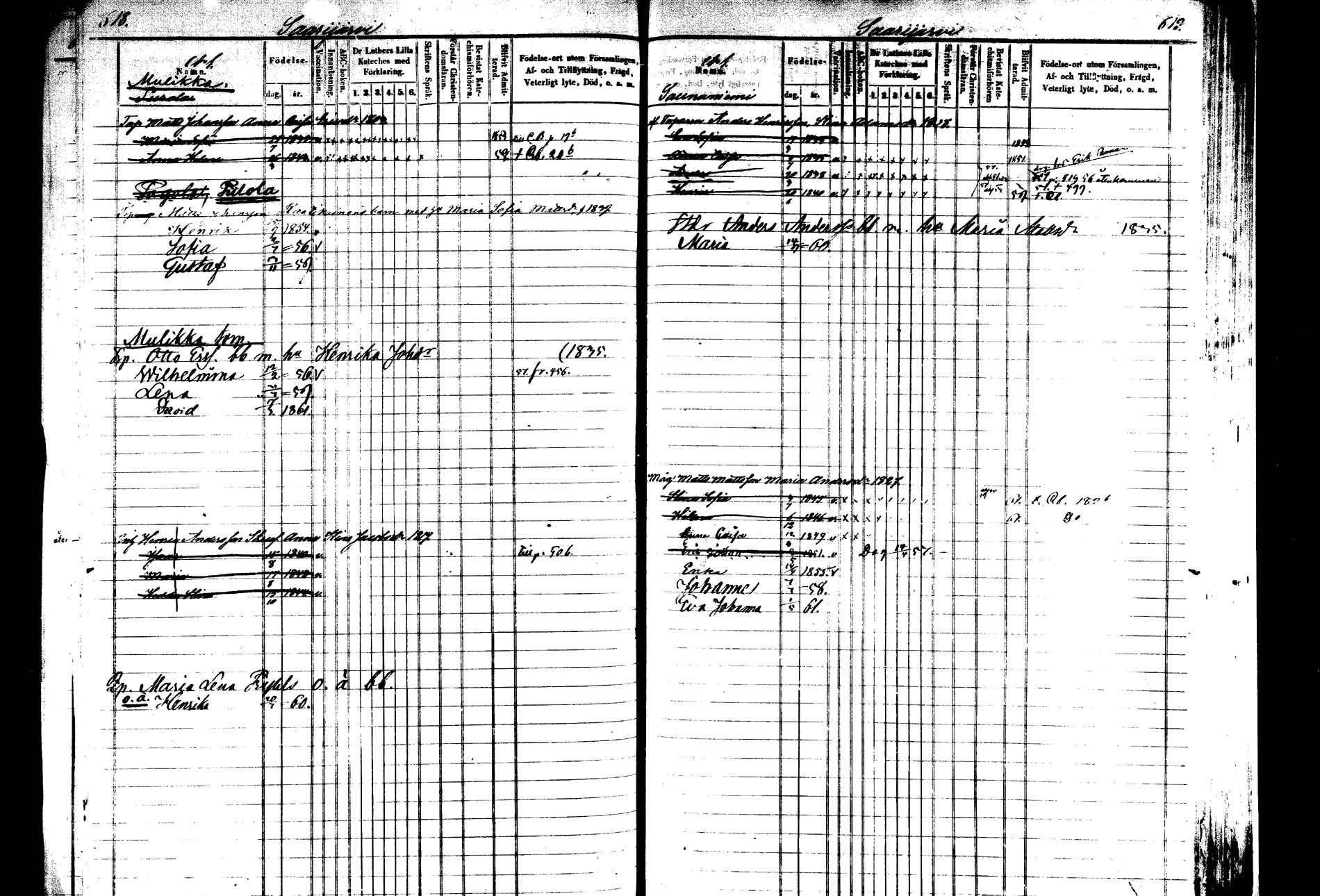 [ ../kirjat/Kirkonkirjat/saarijarvi/lastenkirja_1850-1860_uk626-627/kuvat/309.jpg ]