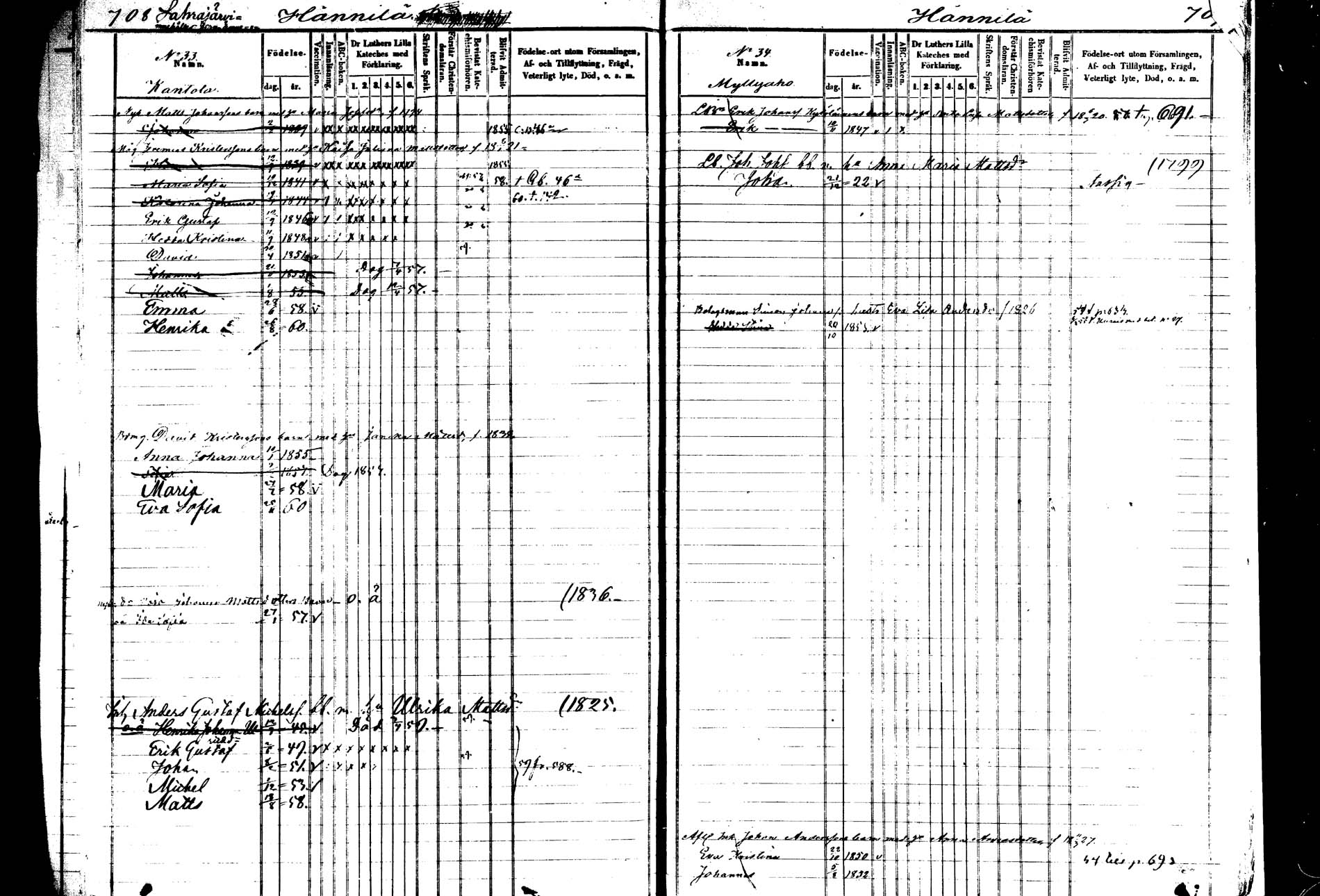 [ ../kirjat/Kirkonkirjat/saarijarvi/lastenkirja_1850-1860_uk626-627/kuvat/354.jpg ]