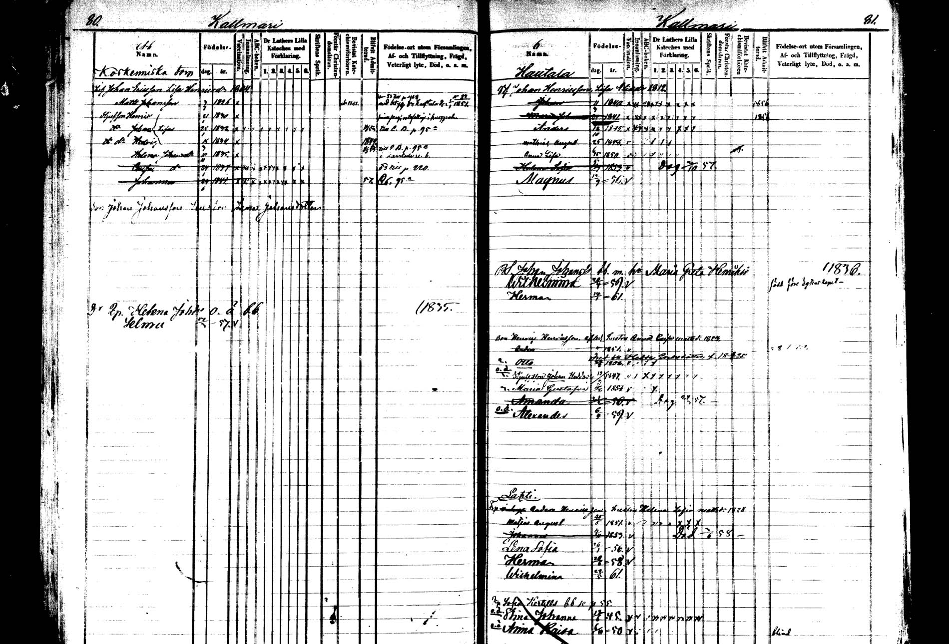 [ ../kirjat/Kirkonkirjat/saarijarvi/lastenkirja_1850-1860_uk626-627/kuvat/41.jpg ]