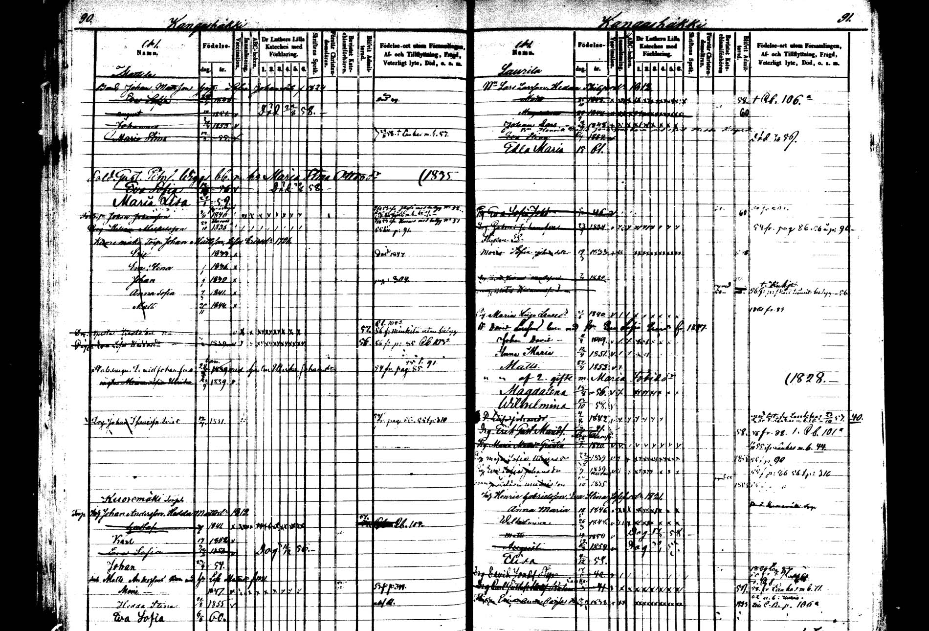 [ ../kirjat/Kirkonkirjat/saarijarvi/lastenkirja_1850-1860_uk626-627/kuvat/46.jpg ]