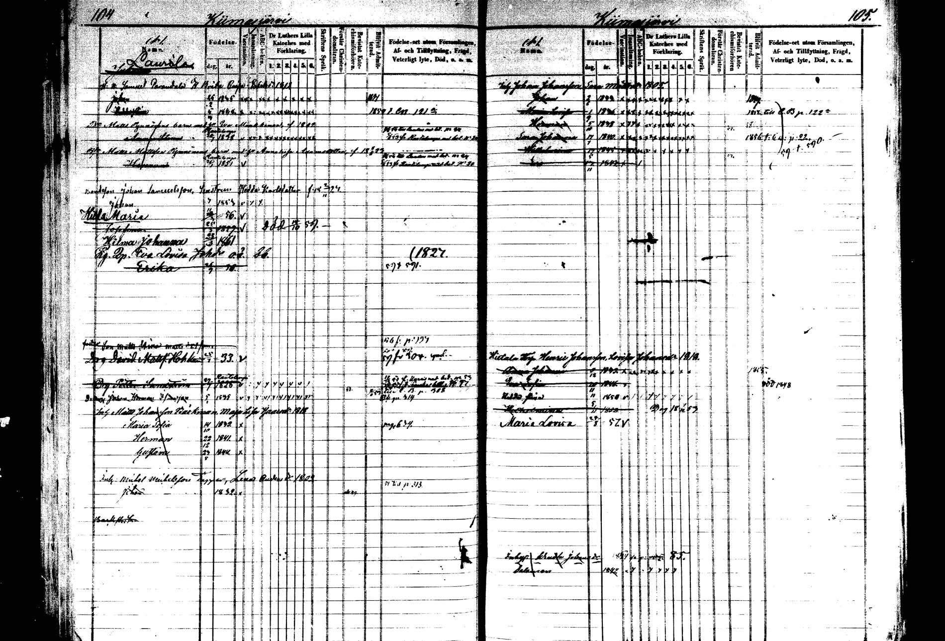 [ ../kirjat/Kirkonkirjat/saarijarvi/lastenkirja_1850-1860_uk626-627/kuvat/53.jpg ]