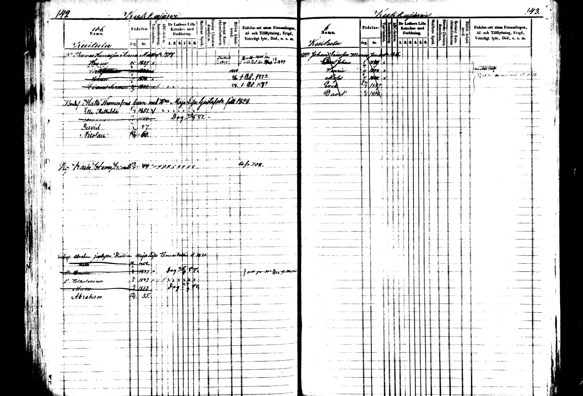 [ ../kirjat/Kirkonkirjat/saarijarvi/lastenkirja_1850-1860_uk626-627/kuvat/72.jpg ]