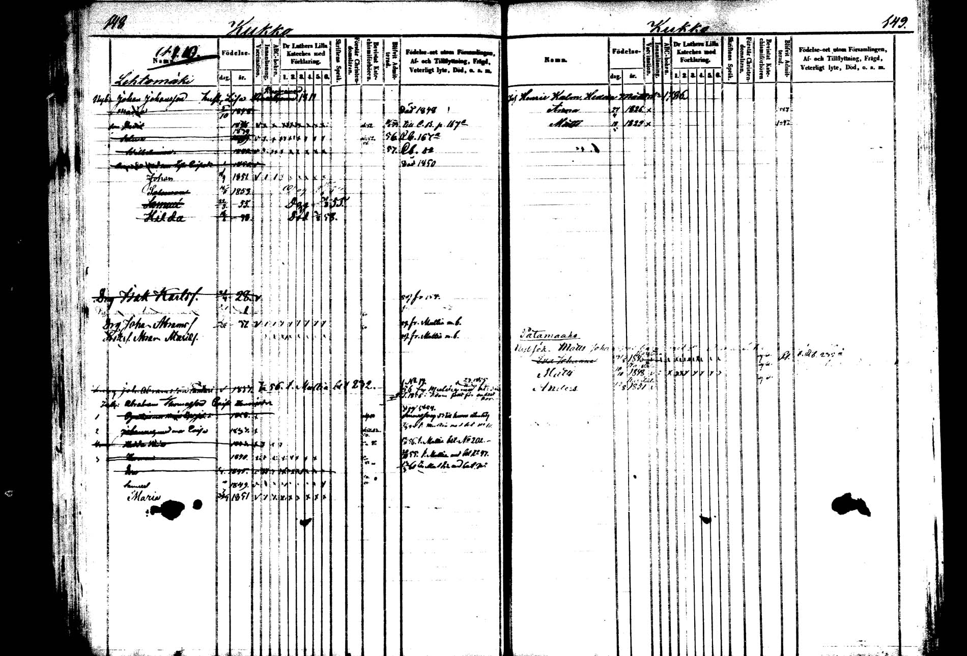 [ ../kirjat/Kirkonkirjat/saarijarvi/lastenkirja_1850-1860_uk626-627/kuvat/75.jpg ]