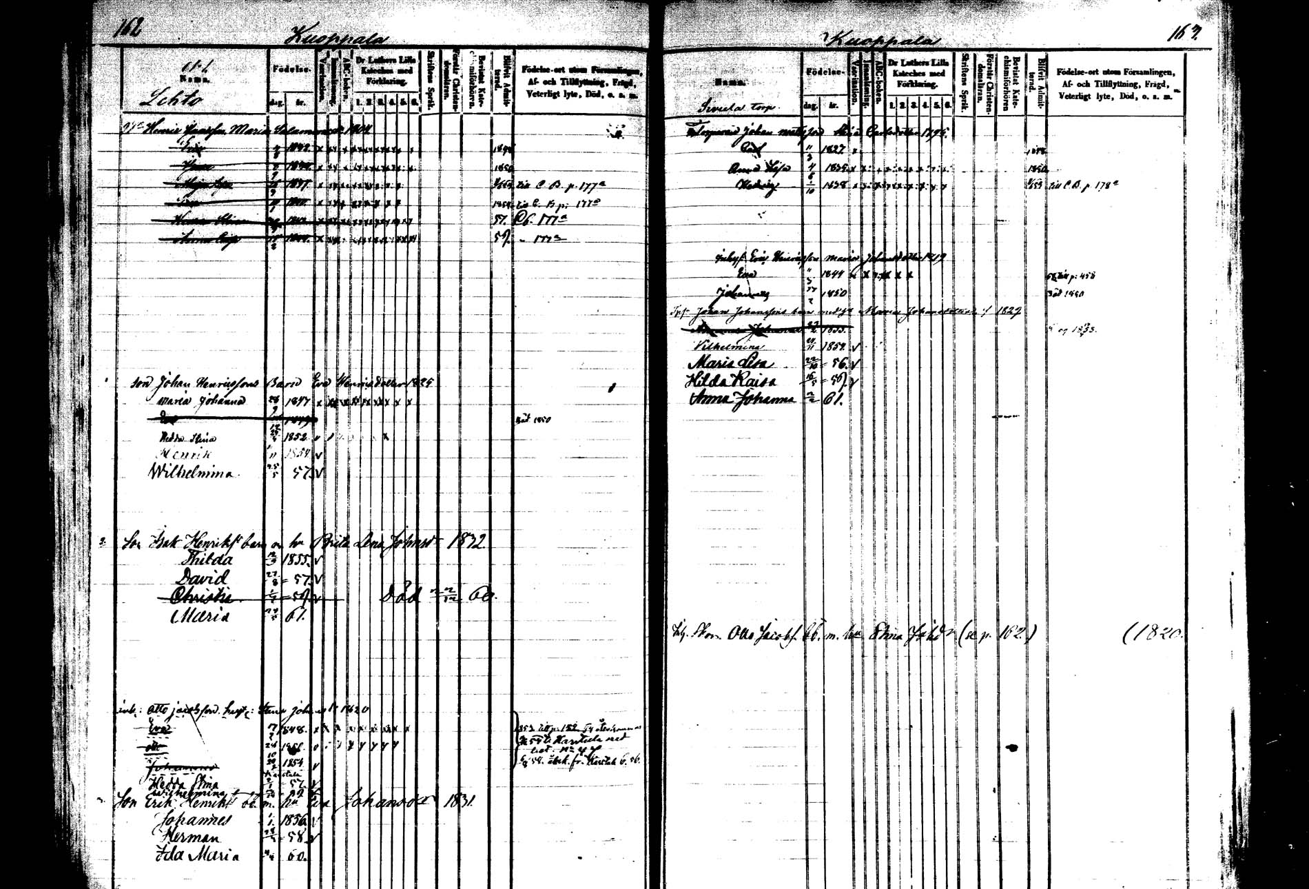 [ ../kirjat/Kirkonkirjat/saarijarvi/lastenkirja_1850-1860_uk626-627/kuvat/82.jpg ]