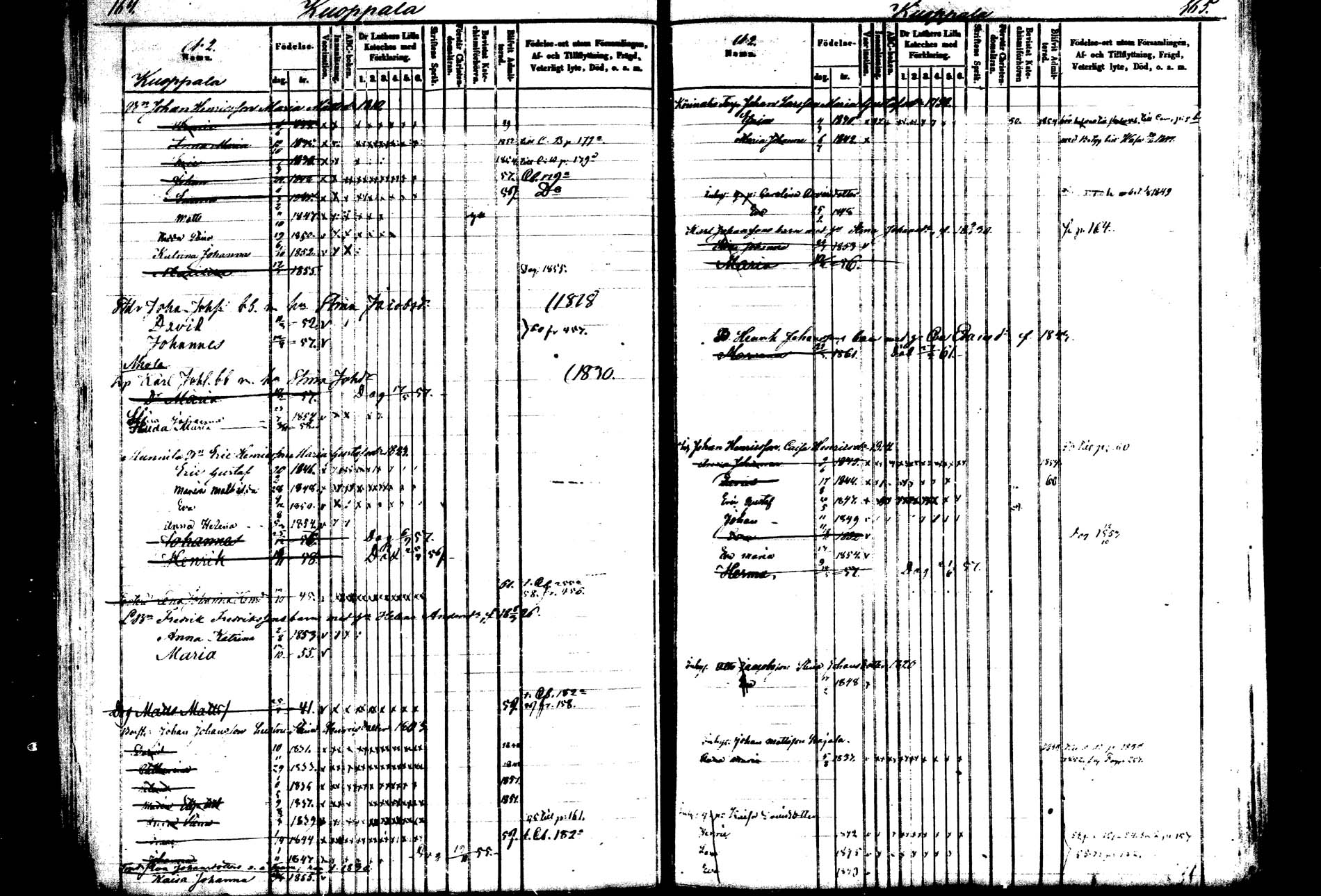 [ ../kirjat/Kirkonkirjat/saarijarvi/lastenkirja_1850-1860_uk626-627/kuvat/83.jpg ]