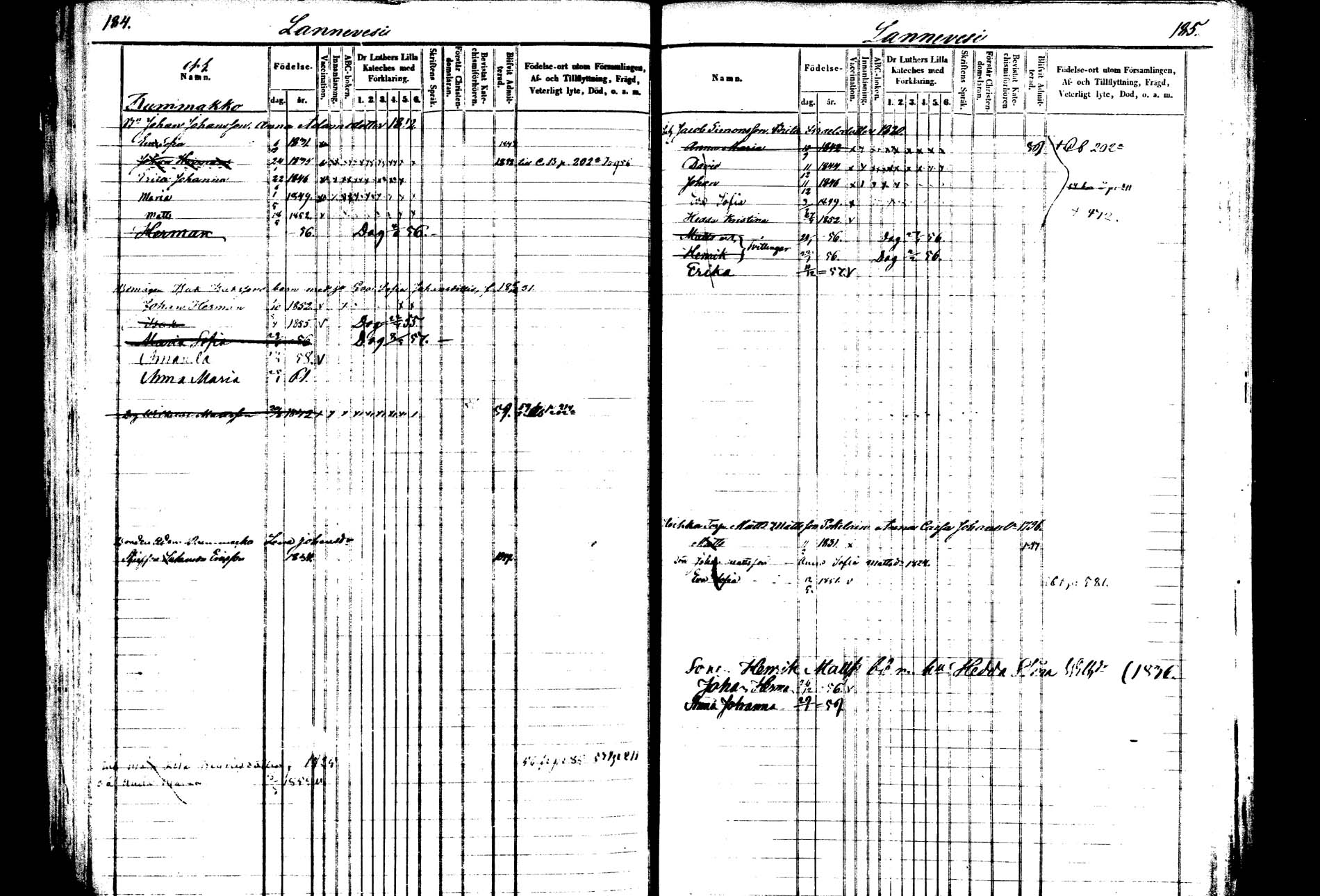 [ ../kirjat/Kirkonkirjat/saarijarvi/lastenkirja_1850-1860_uk626-627/kuvat/93.jpg ]