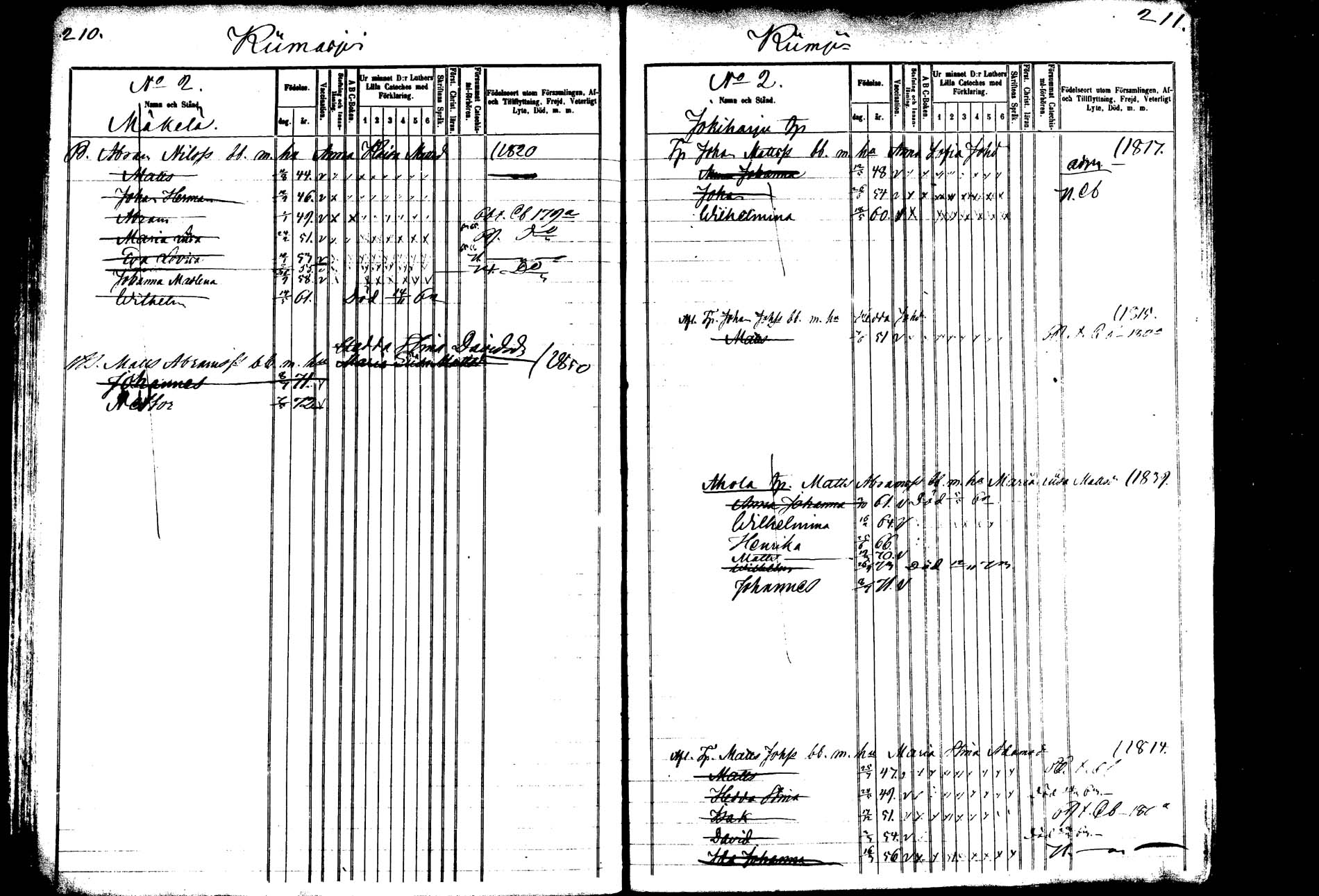 [ ../kirjat/Kirkonkirjat/saarijarvi/lastenkirja_1860-1873_mko109-122/kuvat/104.jpg ]