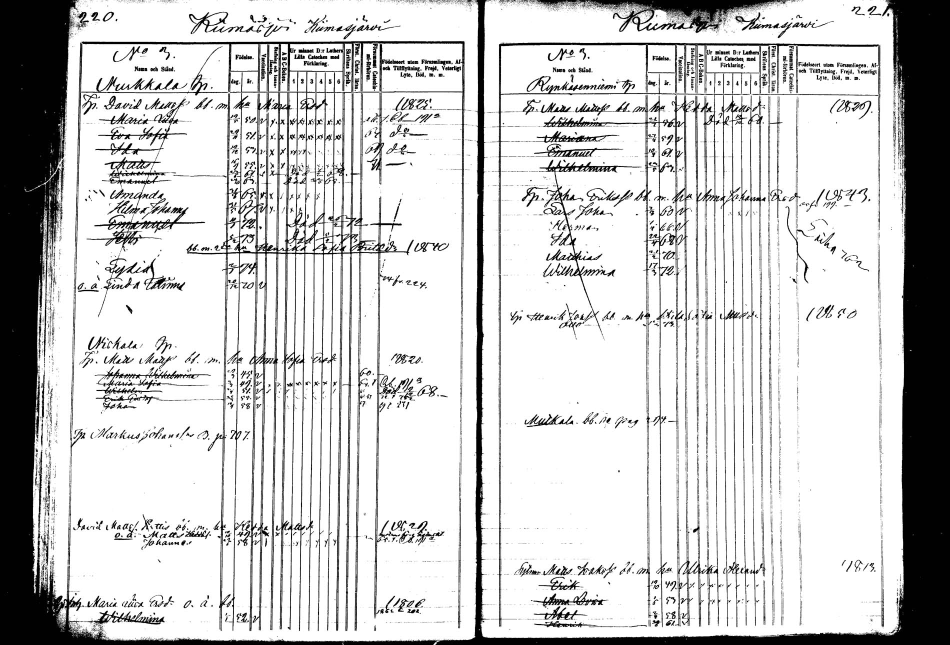 [ ../kirjat/Kirkonkirjat/saarijarvi/lastenkirja_1860-1873_mko109-122/kuvat/109.jpg ]