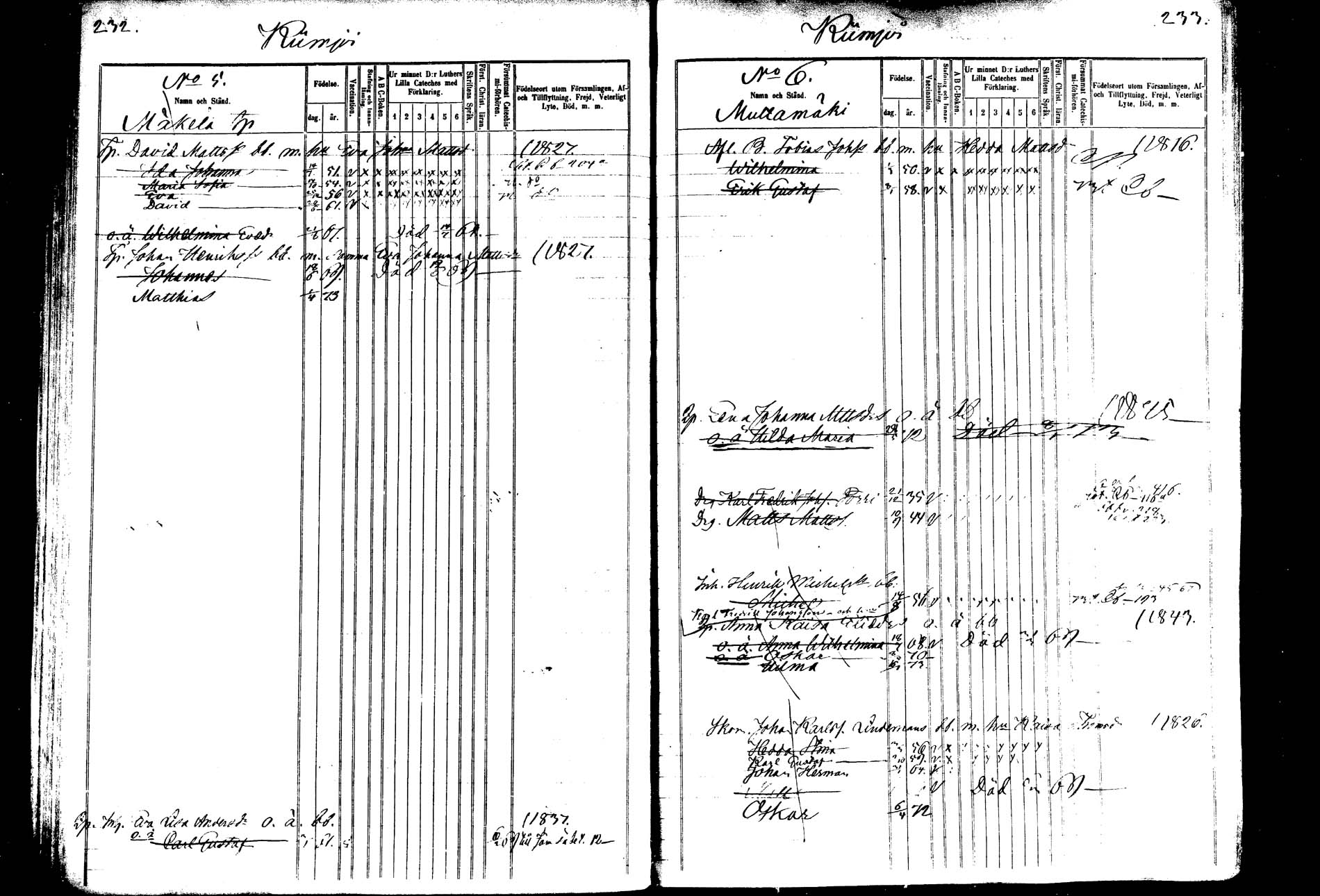 [ ../kirjat/Kirkonkirjat/saarijarvi/lastenkirja_1860-1873_mko109-122/kuvat/115.jpg ]
