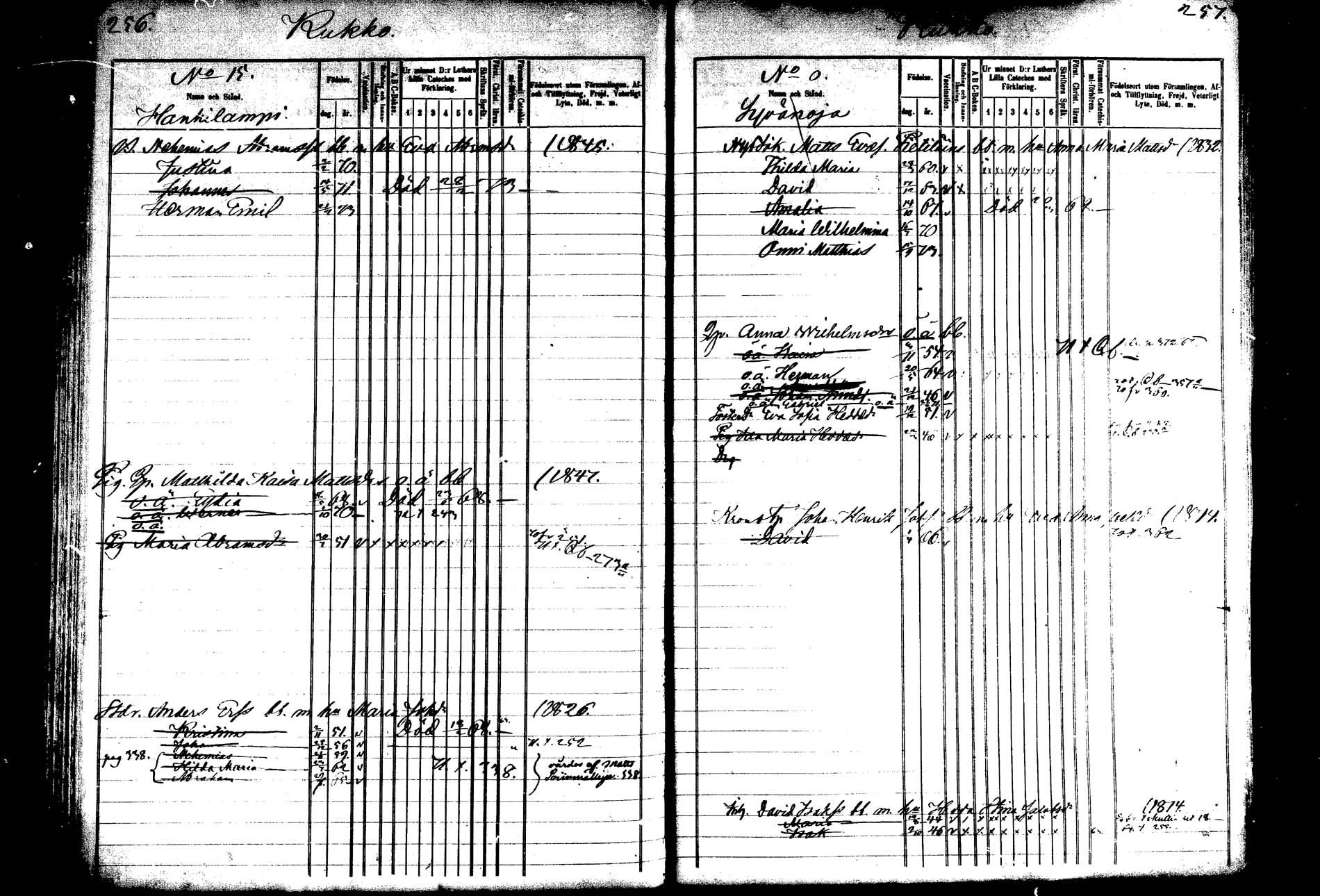 [ ../kirjat/Kirkonkirjat/saarijarvi/lastenkirja_1860-1873_mko109-122/kuvat/127.jpg ]