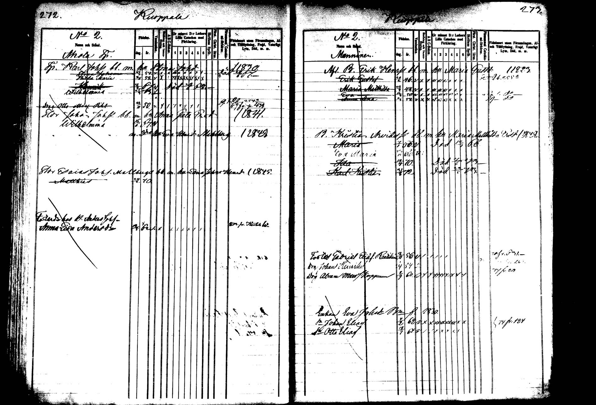 [ ../kirjat/Kirkonkirjat/saarijarvi/lastenkirja_1860-1873_mko109-122/kuvat/135.jpg ]