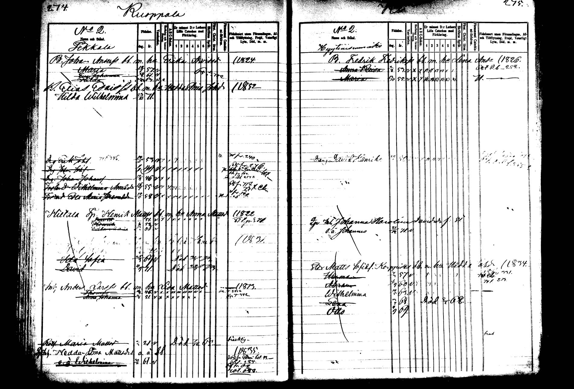 [ ../kirjat/Kirkonkirjat/saarijarvi/lastenkirja_1860-1873_mko109-122/kuvat/136.jpg ]