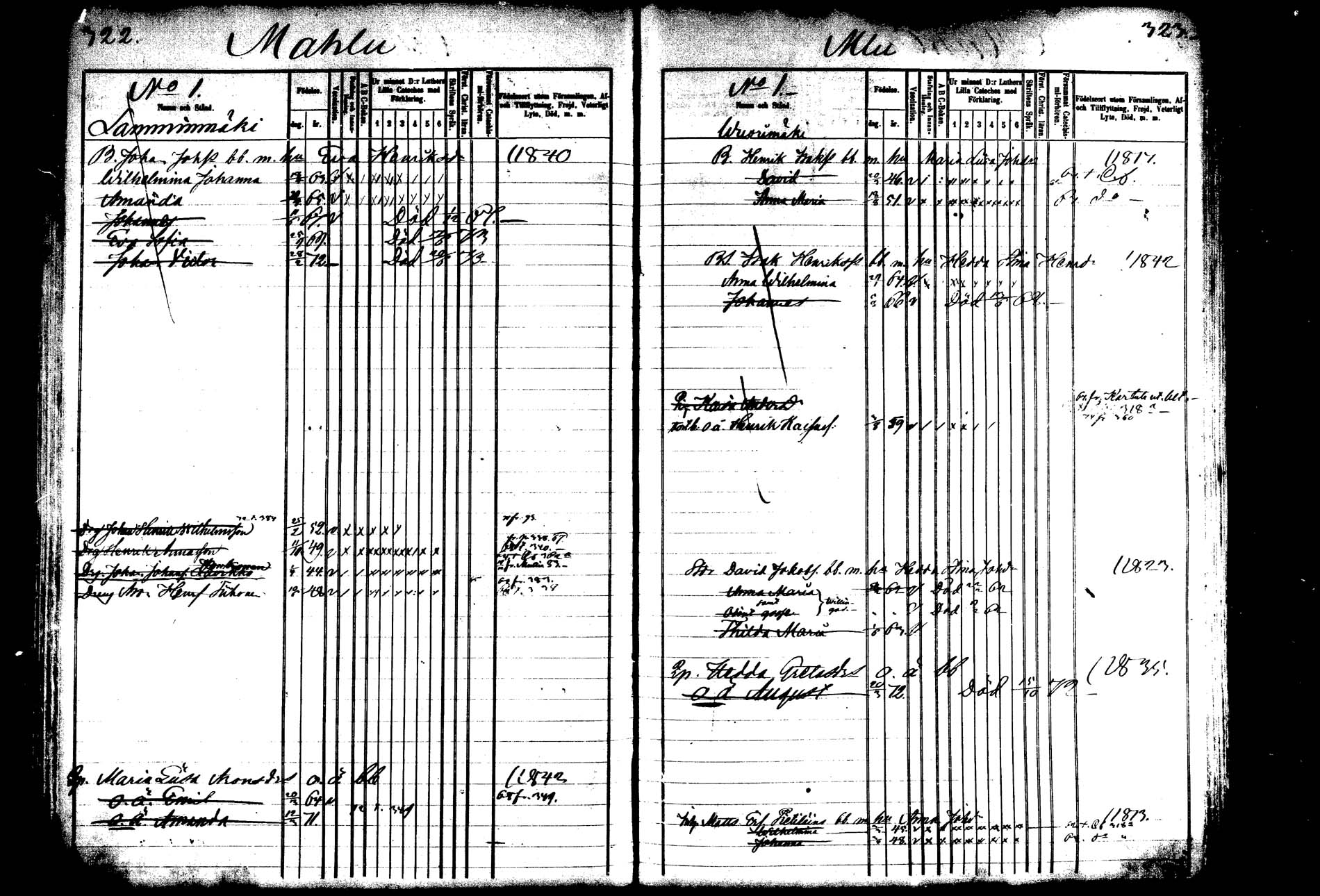 [ ../kirjat/Kirkonkirjat/saarijarvi/lastenkirja_1860-1873_mko109-122/kuvat/161.jpg ]