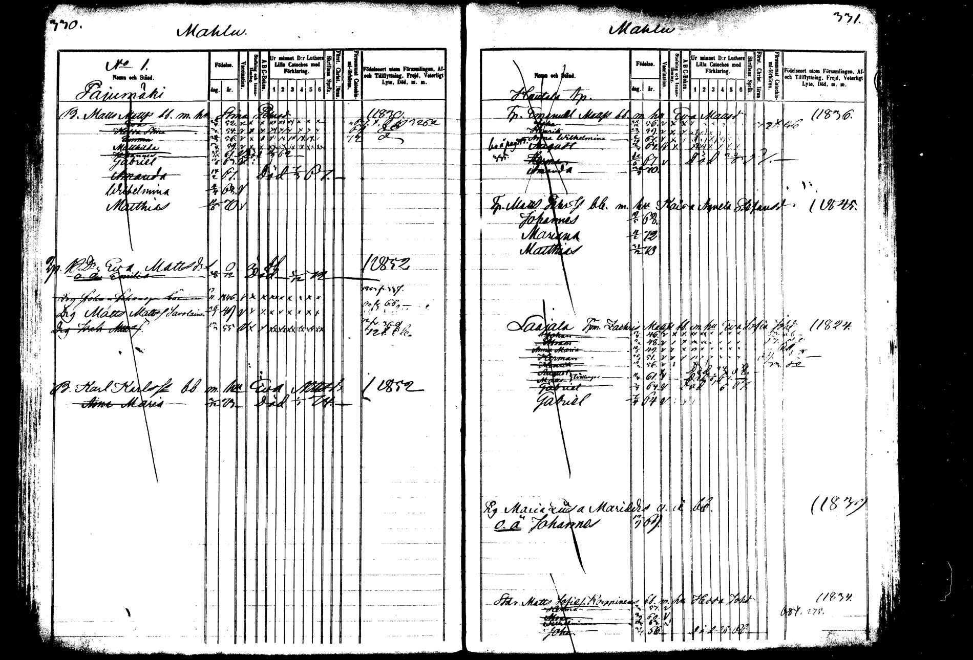 [ ../kirjat/Kirkonkirjat/saarijarvi/lastenkirja_1860-1873_mko109-122/kuvat/165.jpg ]