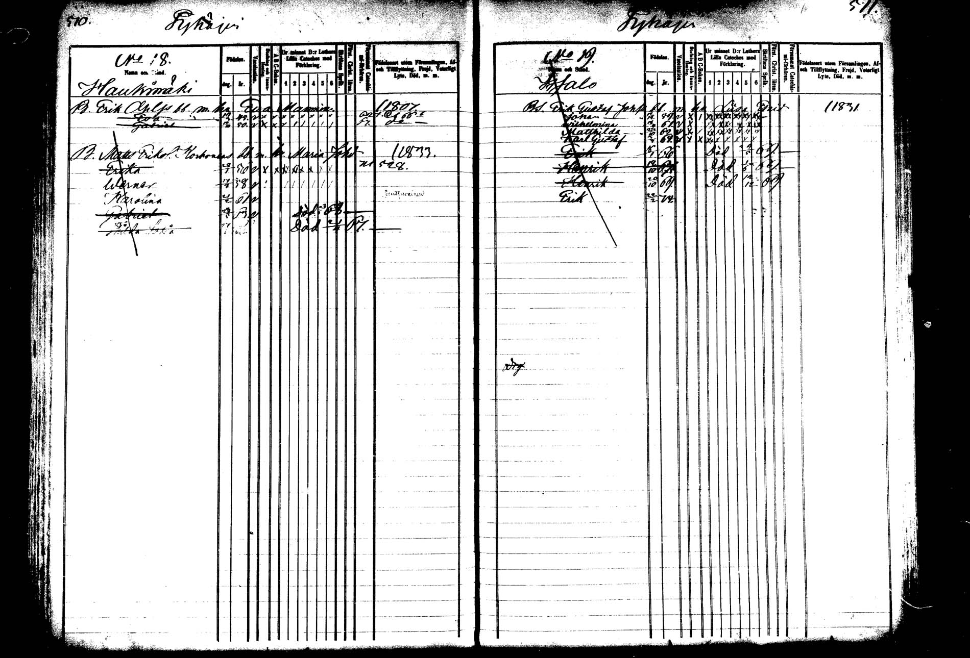 [ ../kirjat/Kirkonkirjat/saarijarvi/lastenkirja_1860-1873_mko109-122/kuvat/254.jpg ]