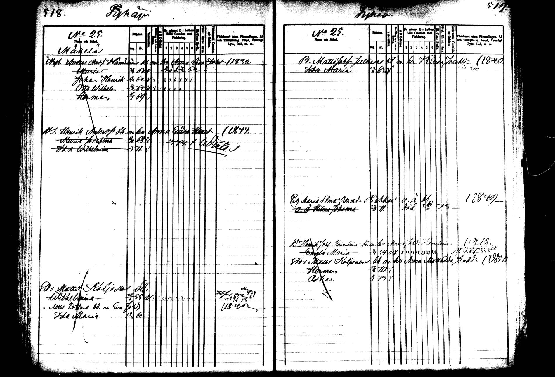 [ ../kirjat/Kirkonkirjat/saarijarvi/lastenkirja_1860-1873_mko109-122/kuvat/258.jpg ]