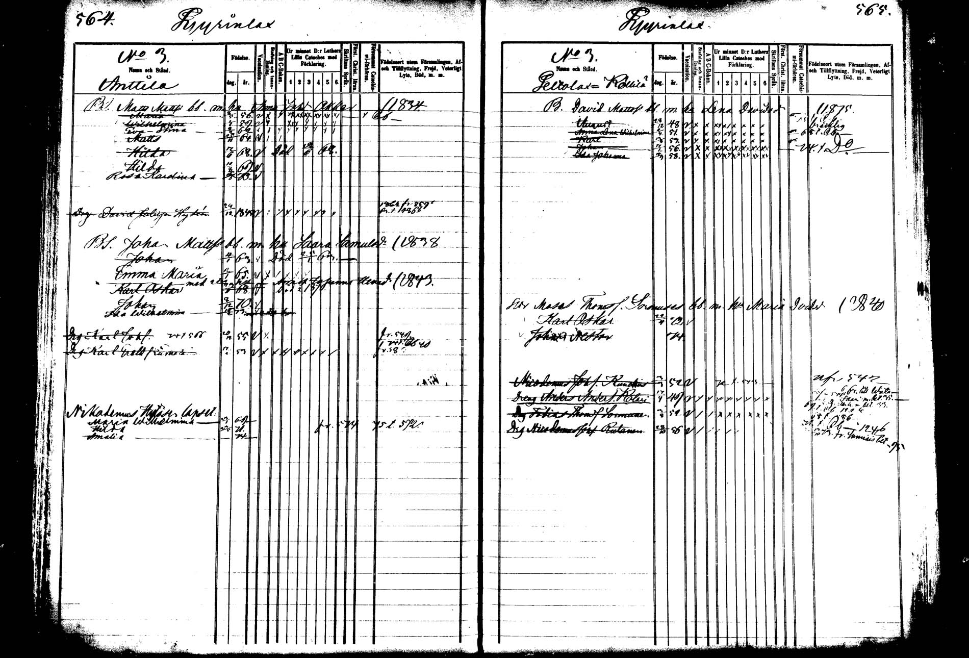 [ ../kirjat/Kirkonkirjat/saarijarvi/lastenkirja_1860-1873_mko109-122/kuvat/281.jpg ]