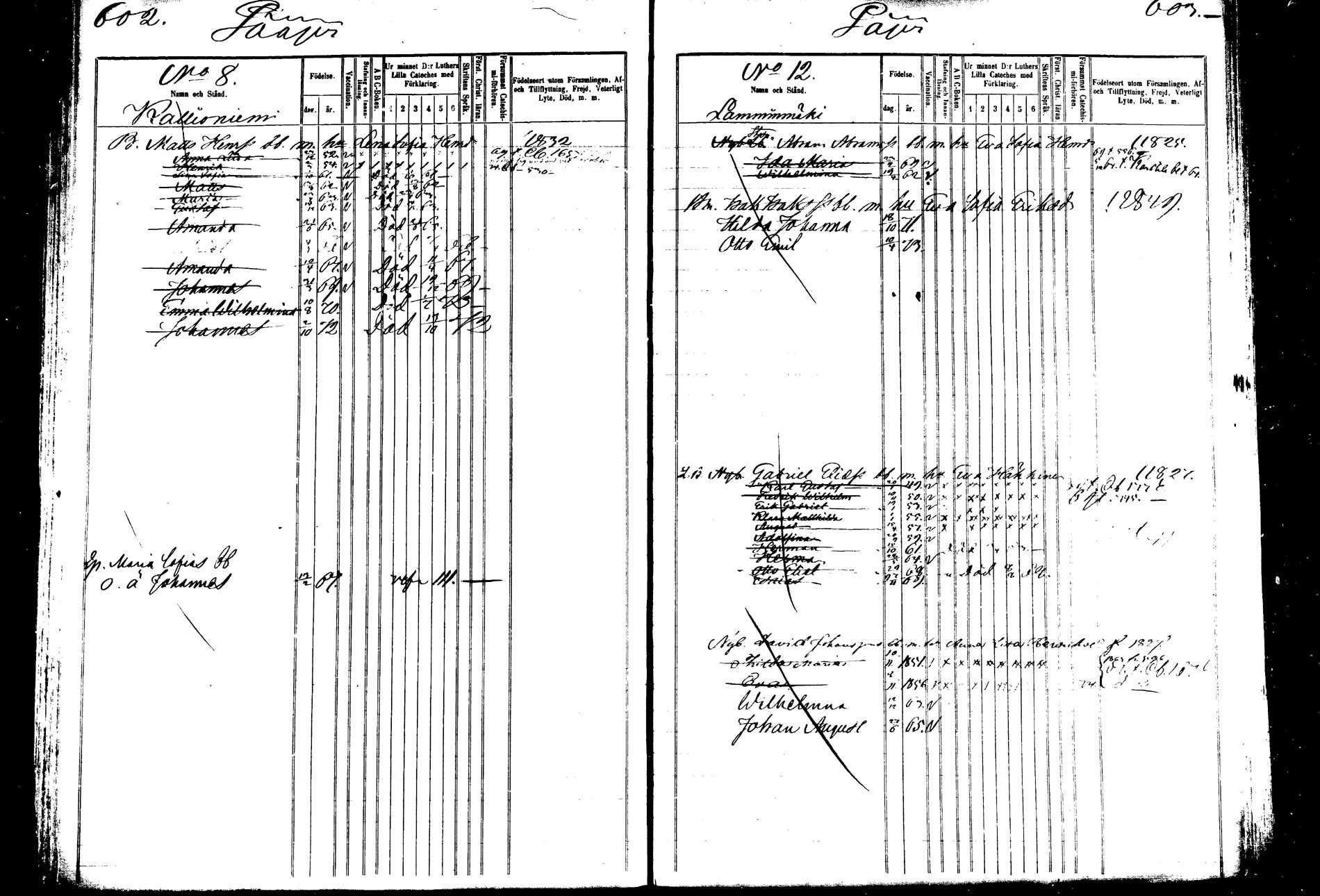 [ ../kirjat/Kirkonkirjat/saarijarvi/lastenkirja_1860-1873_mko109-122/kuvat/300.jpg ]