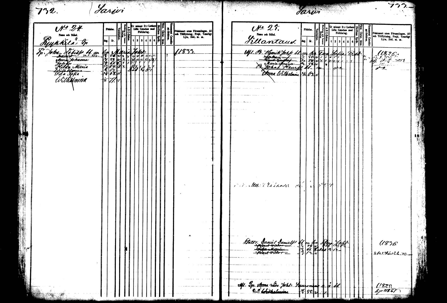 [ ../kirjat/Kirkonkirjat/saarijarvi/lastenkirja_1860-1873_mko109-122/kuvat/364.jpg ]