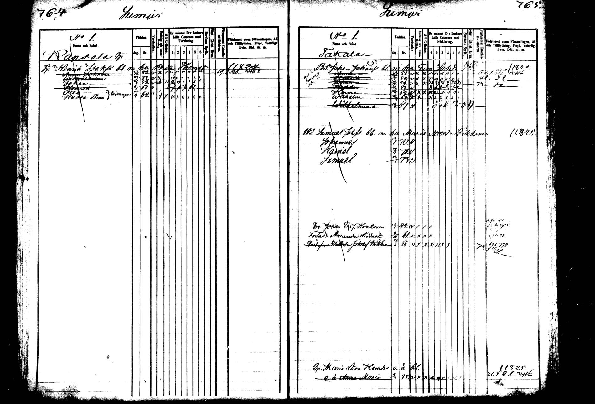 [ ../kirjat/Kirkonkirjat/saarijarvi/lastenkirja_1860-1873_mko109-122/kuvat/381.jpg ]