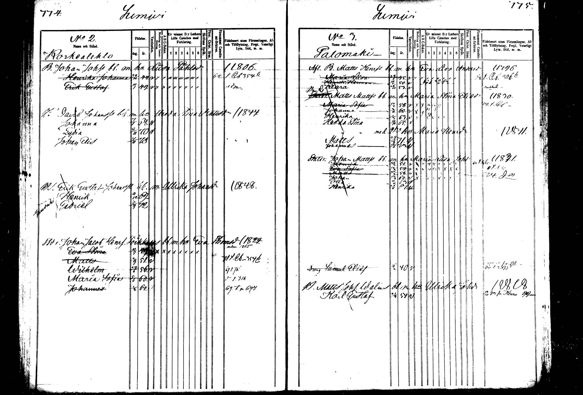 [ ../kirjat/Kirkonkirjat/saarijarvi/lastenkirja_1860-1873_mko109-122/kuvat/386.jpg ]