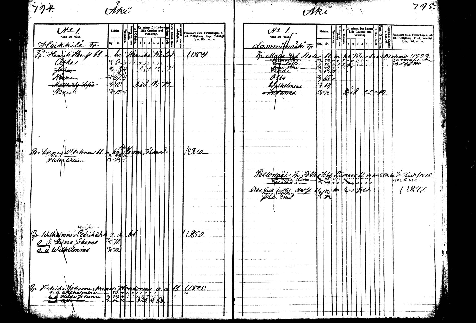 [ ../kirjat/Kirkonkirjat/saarijarvi/lastenkirja_1860-1873_mko109-122/kuvat/396.jpg ]