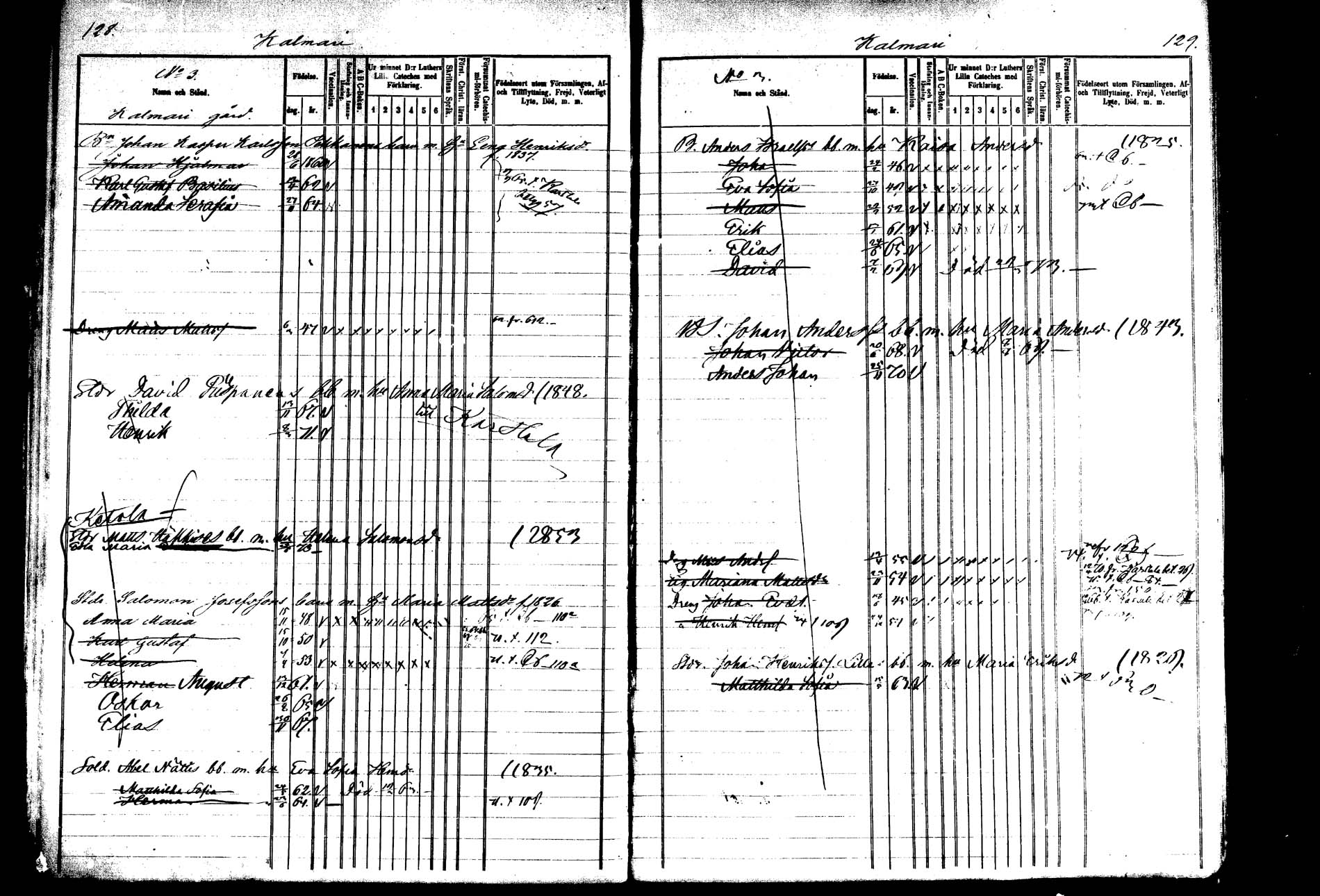 [ ../kirjat/Kirkonkirjat/saarijarvi/lastenkirja_1860-1873_mko109-122/kuvat/65.jpg ]