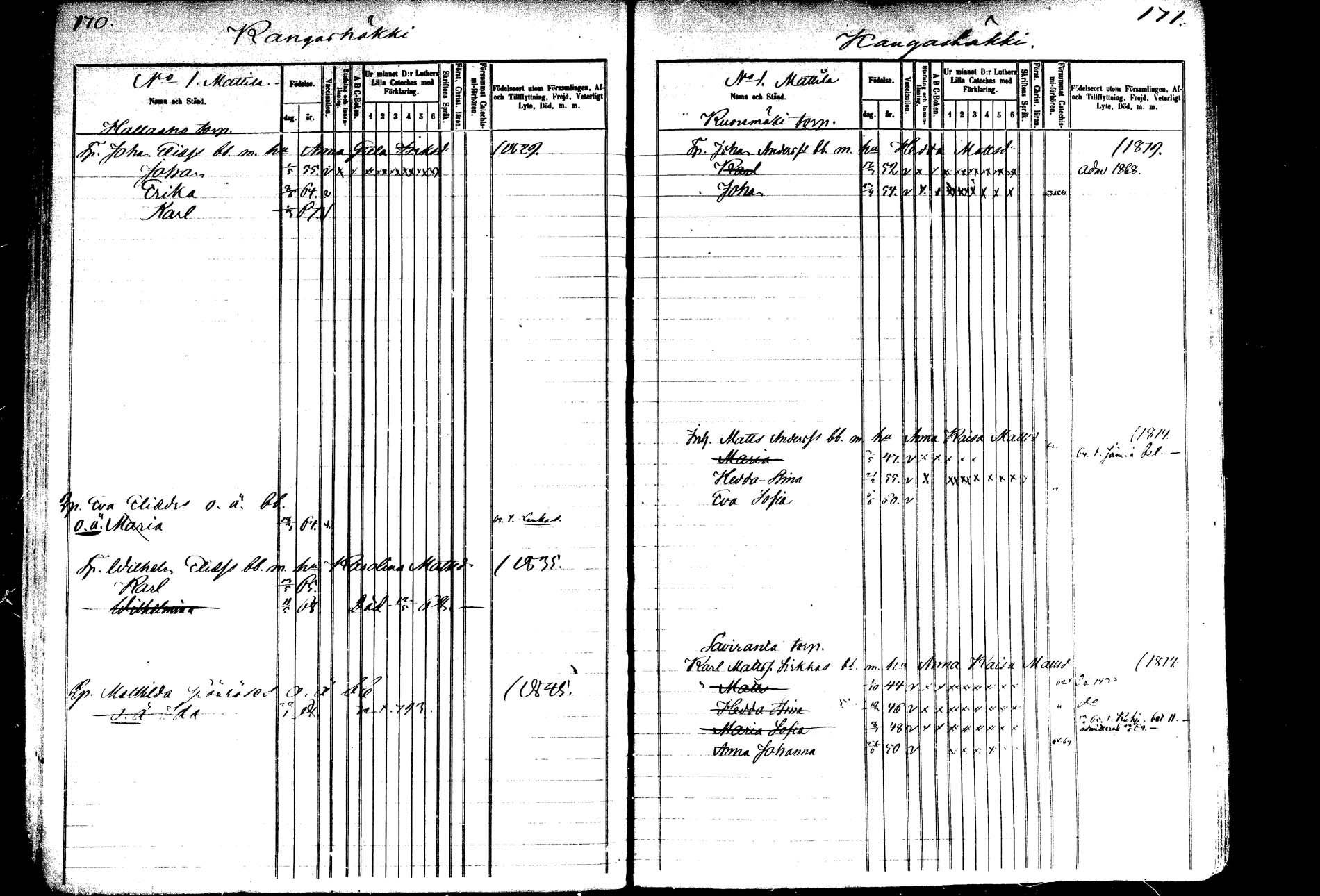 [ ../kirjat/Kirkonkirjat/saarijarvi/lastenkirja_1860-1873_mko109-122/kuvat/85.jpg ]