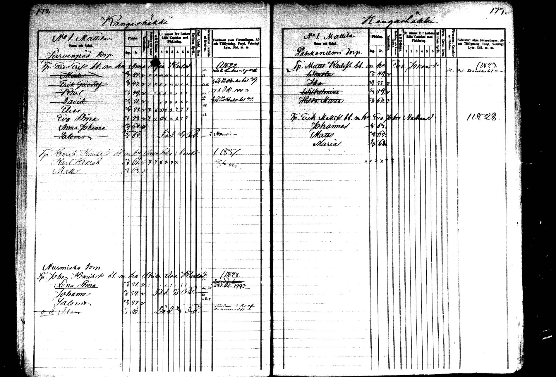 [ ../kirjat/Kirkonkirjat/saarijarvi/lastenkirja_1860-1873_mko109-122/kuvat/86.jpg ]